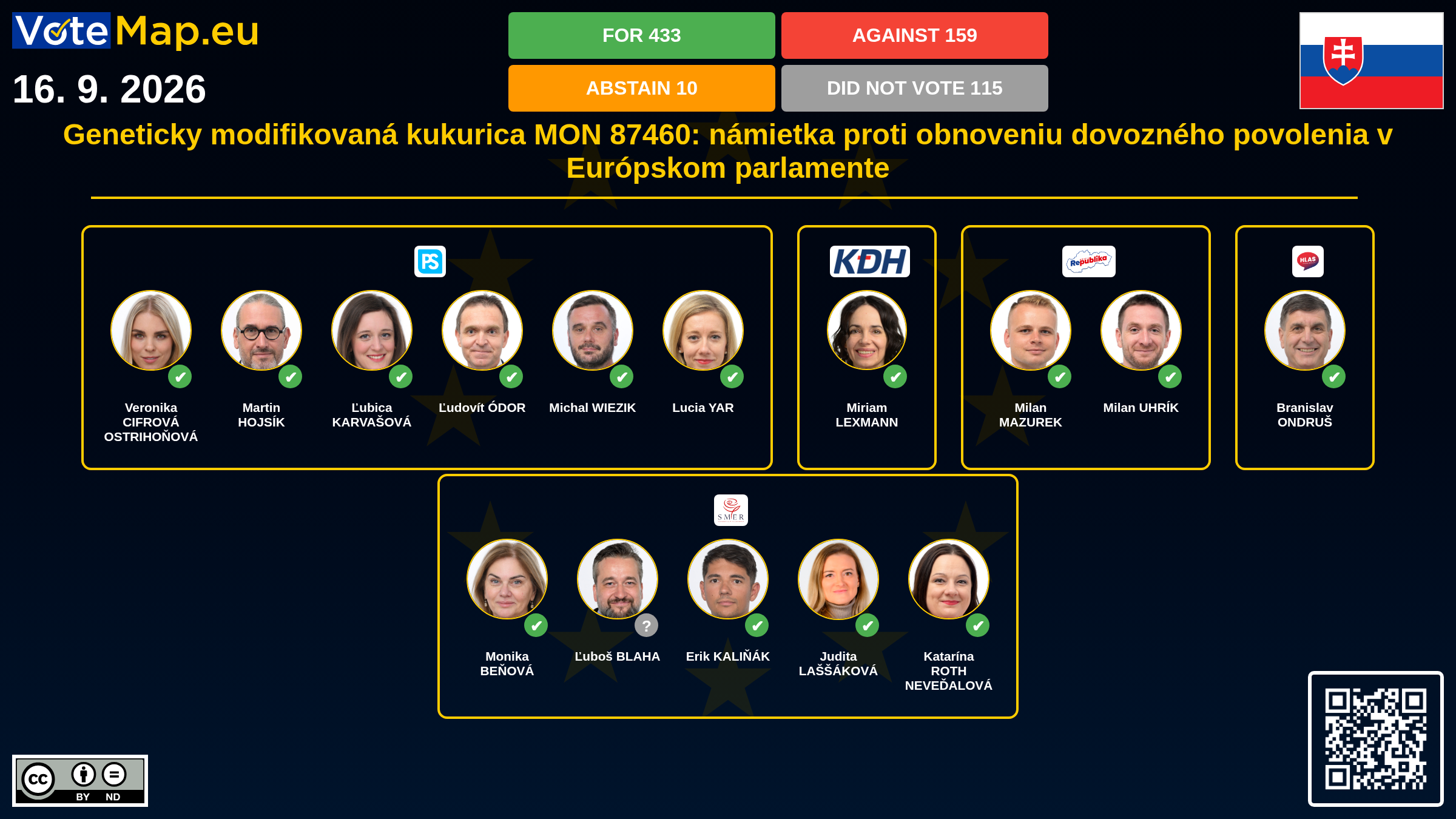 Infographic