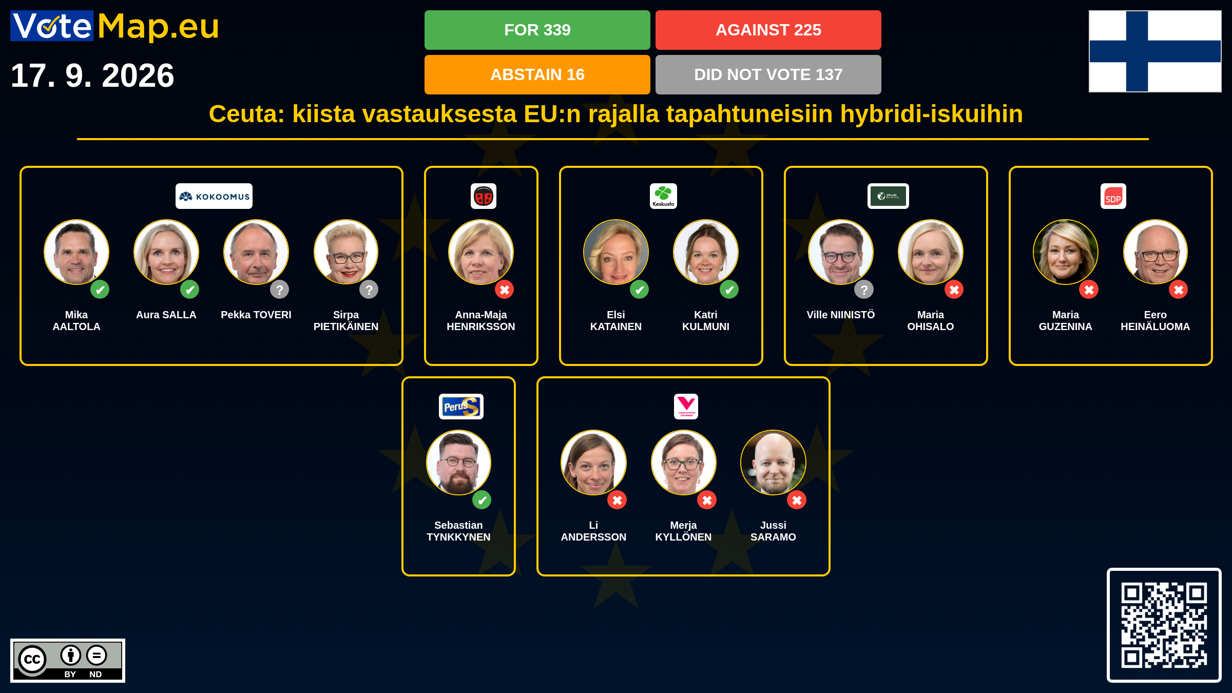 Infographic
