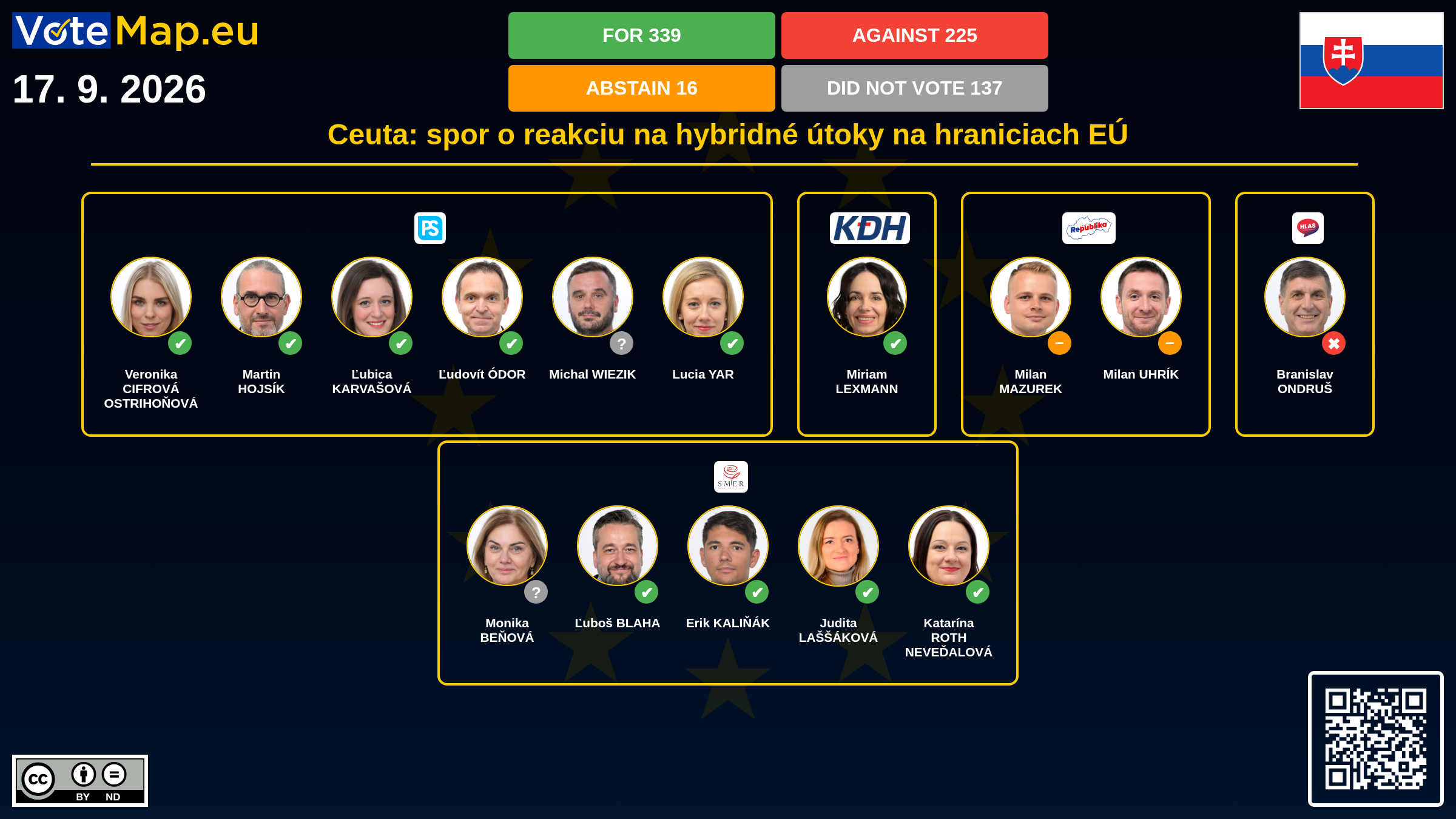 Infographic
