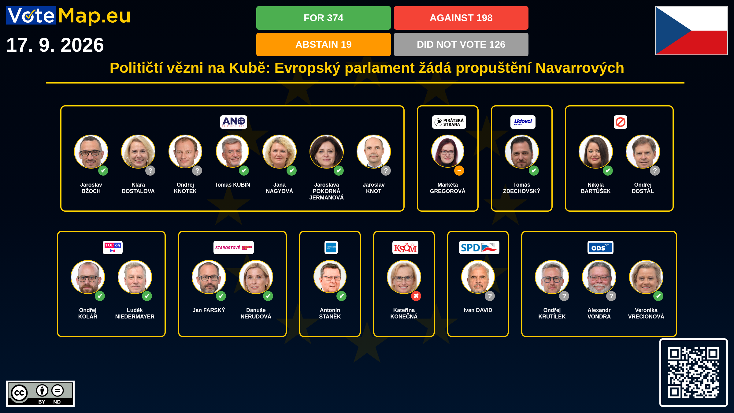 Infographic