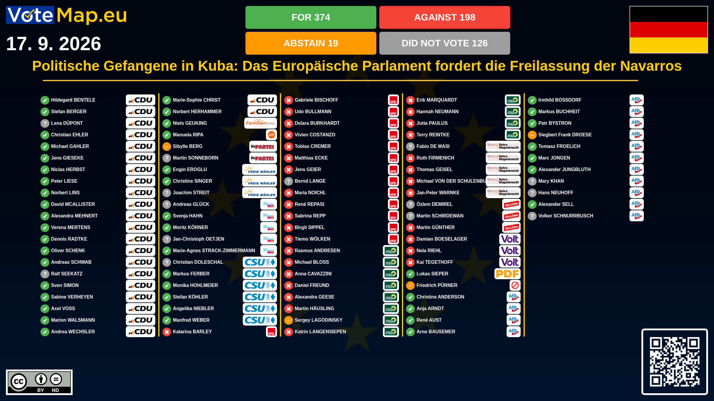 Infographic