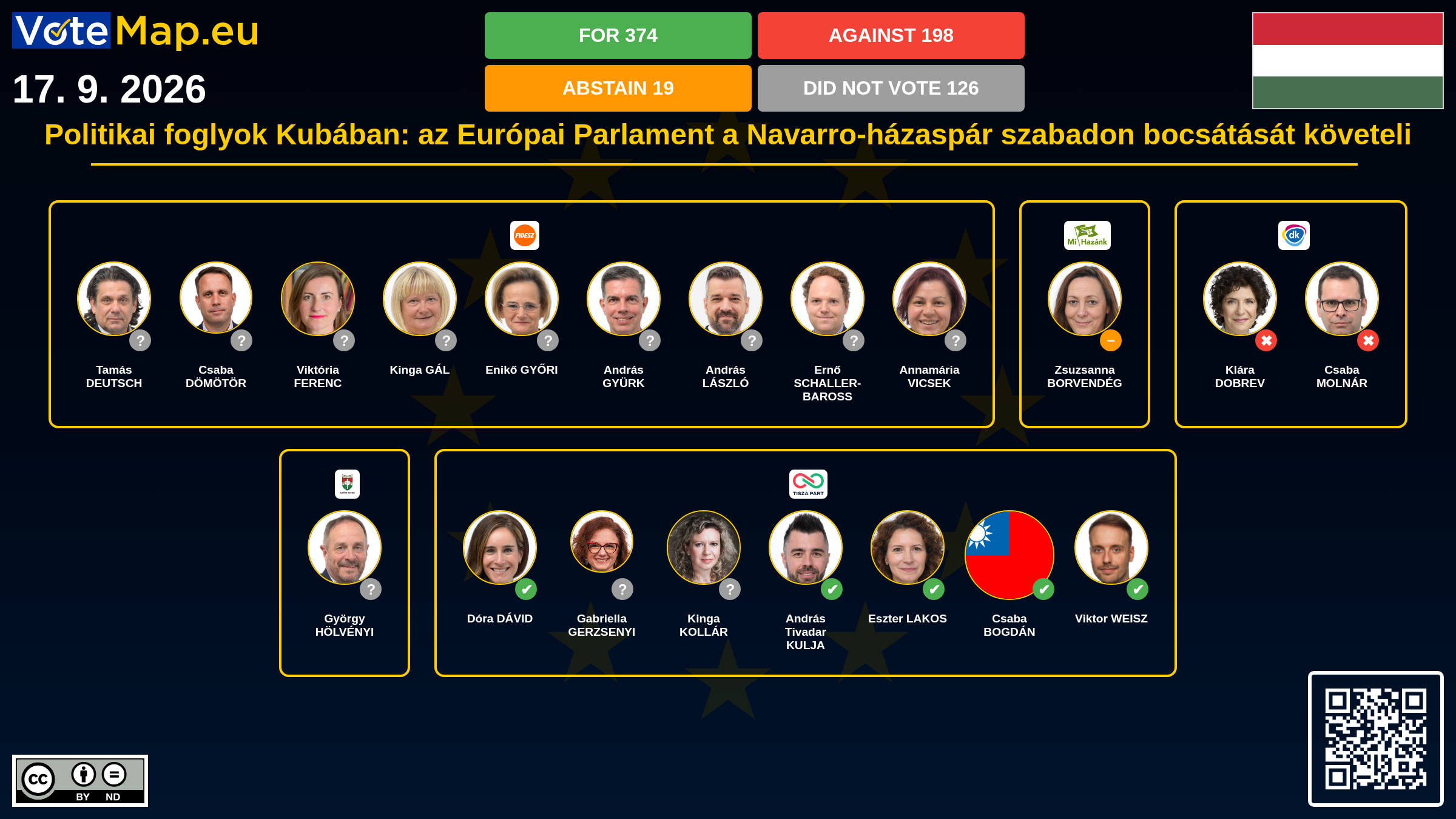 Infographic