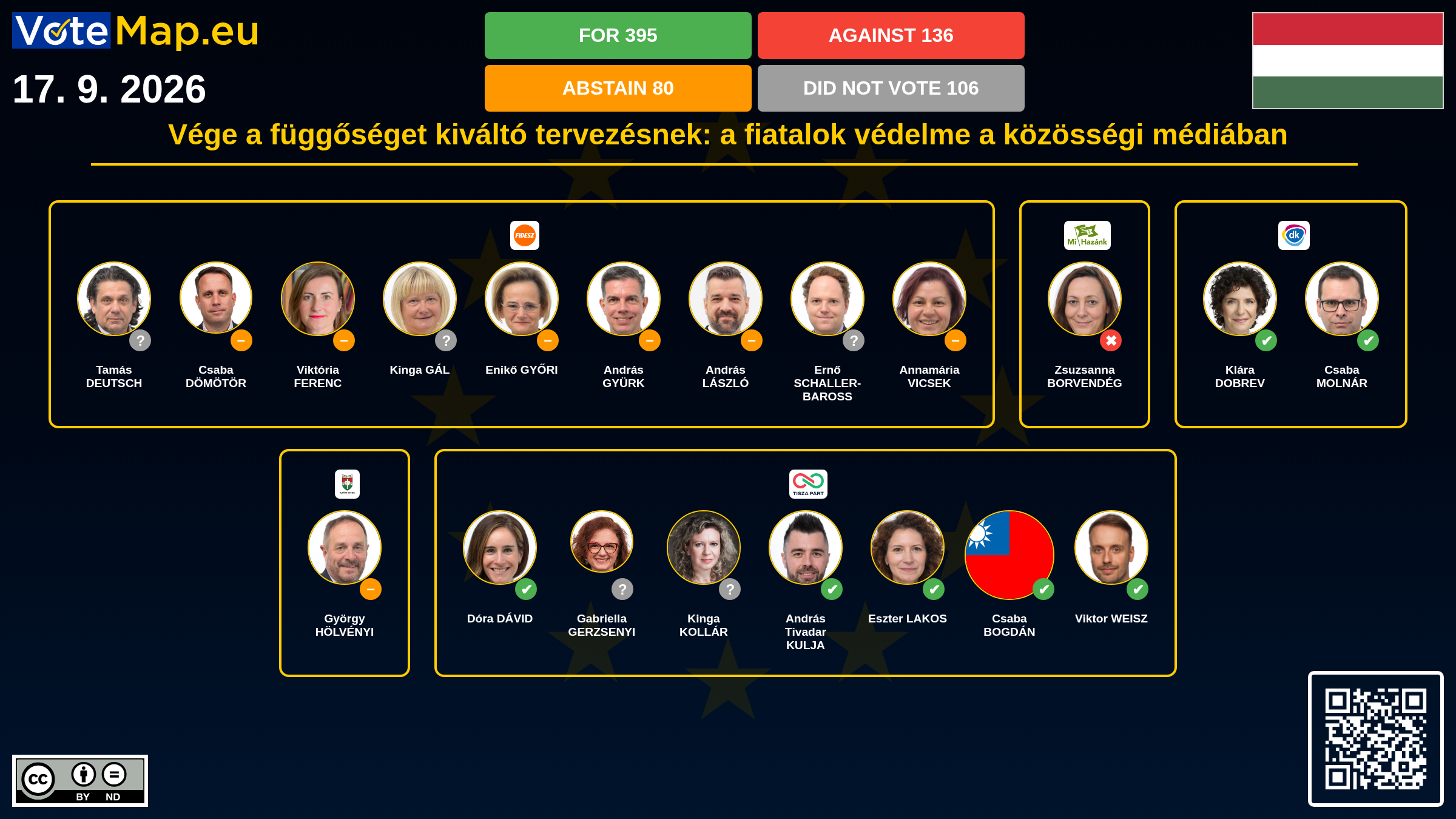 Infographic