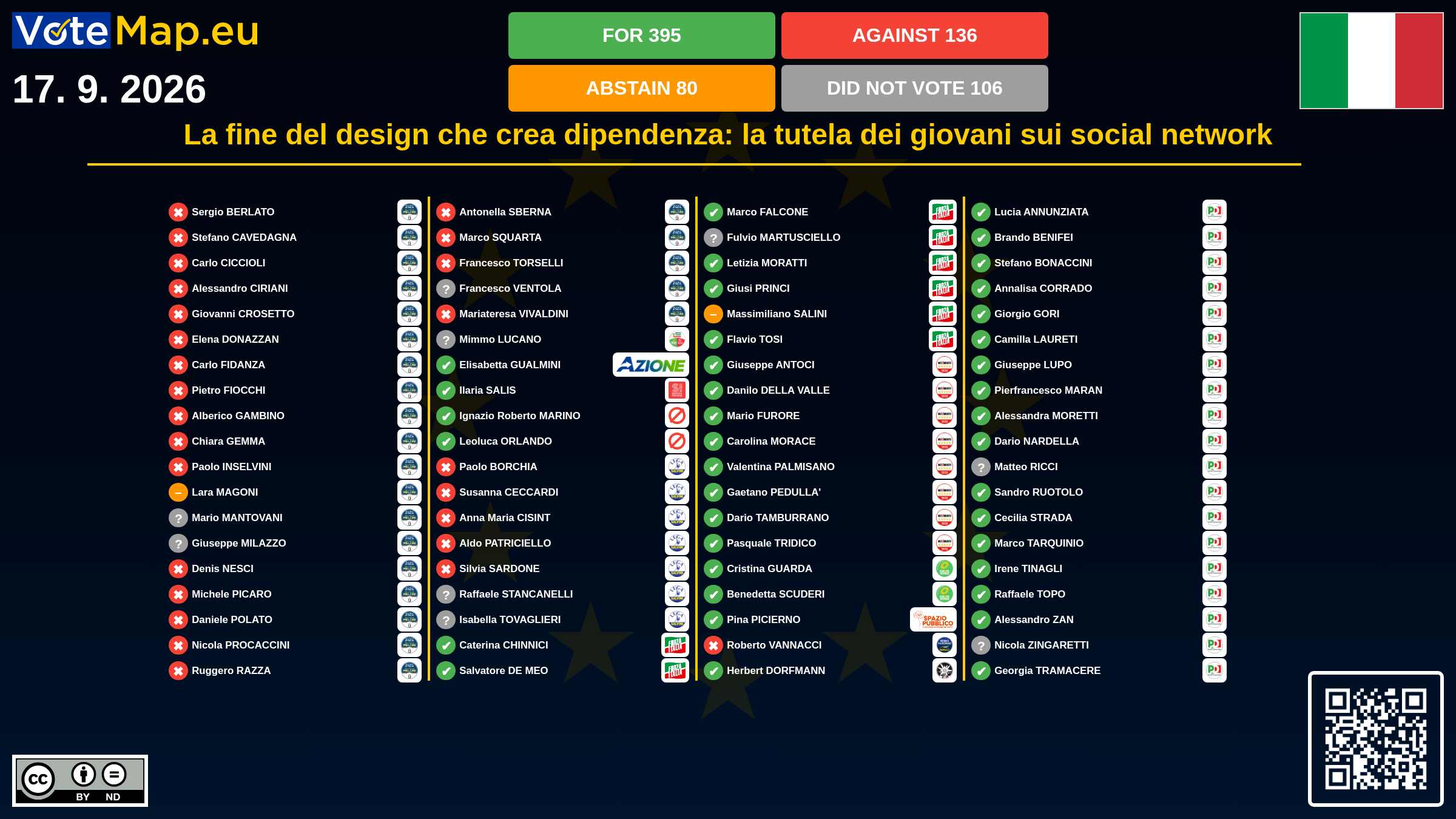 Infographic