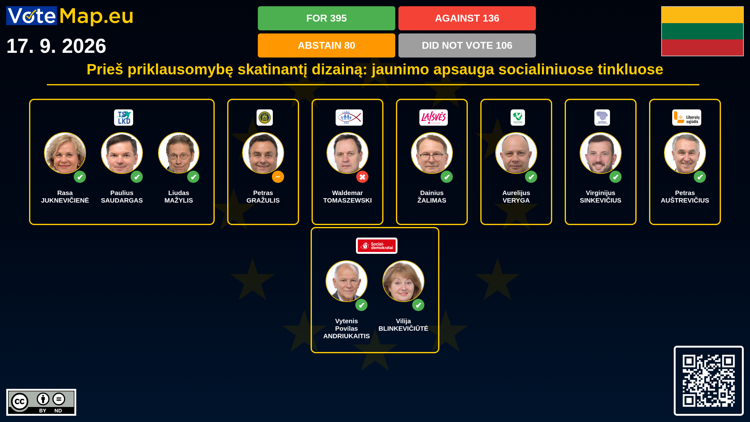Infographic