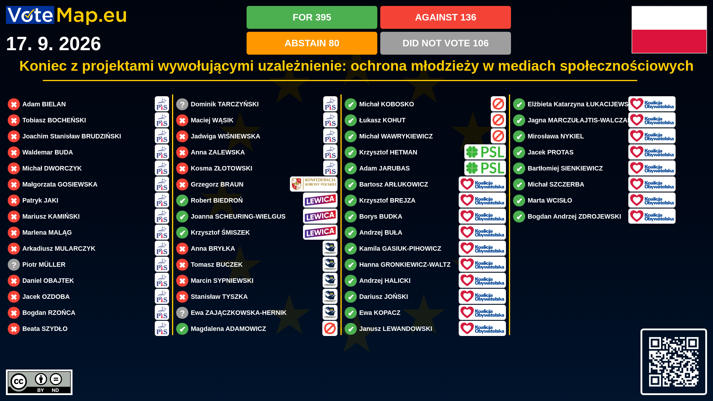 Infographic