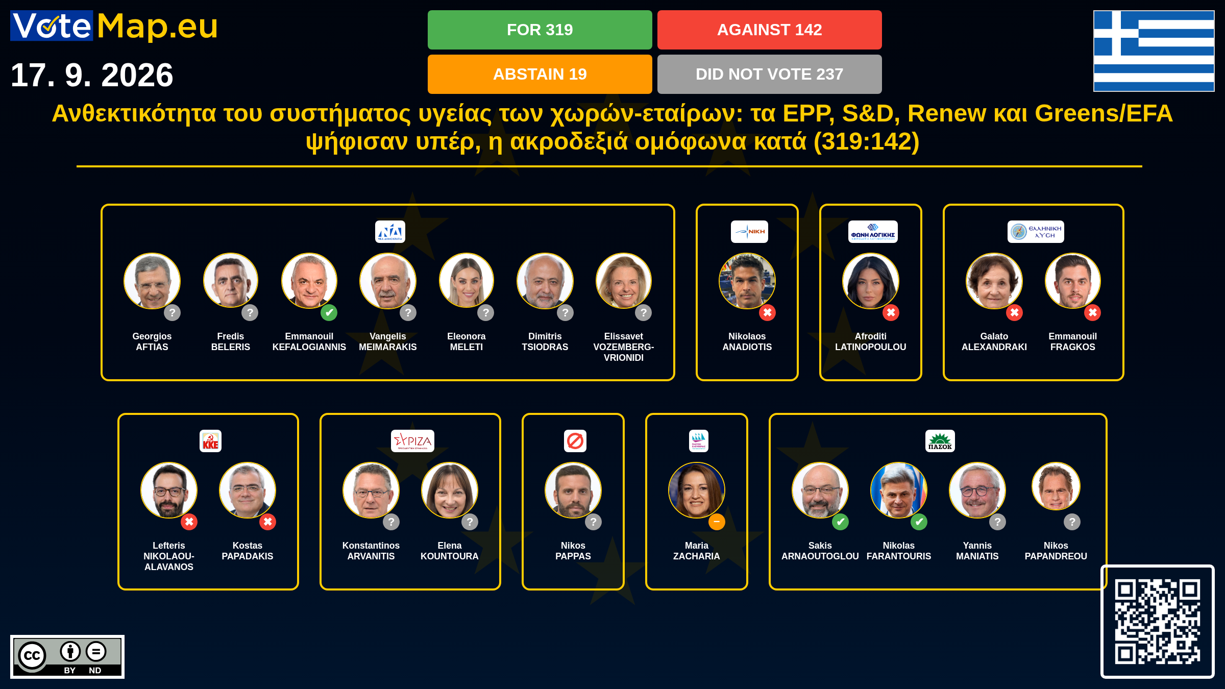 Infographic