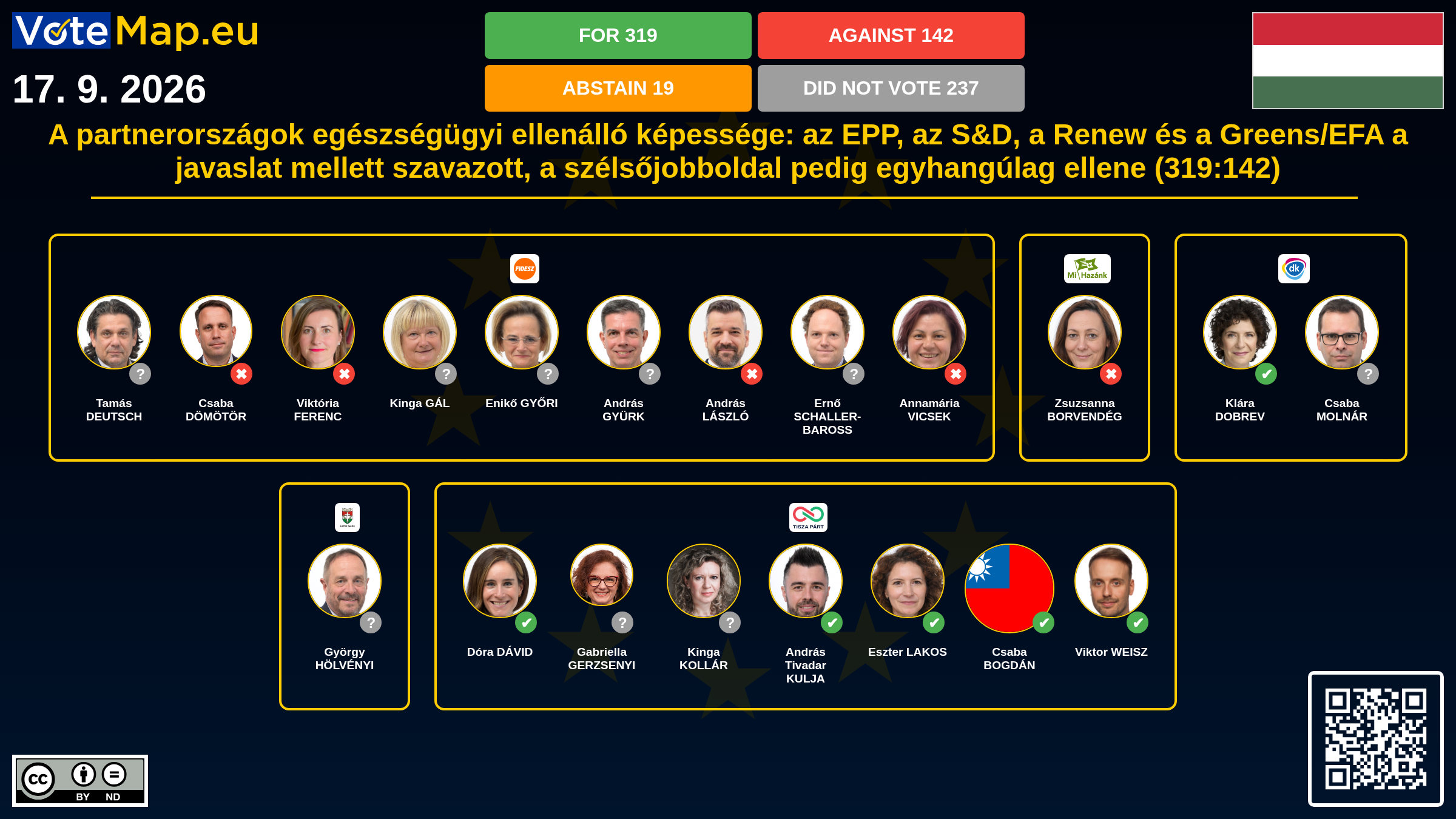 Infographic