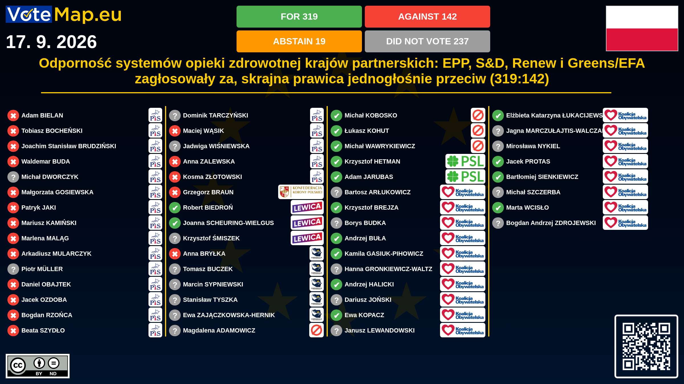 Infographic