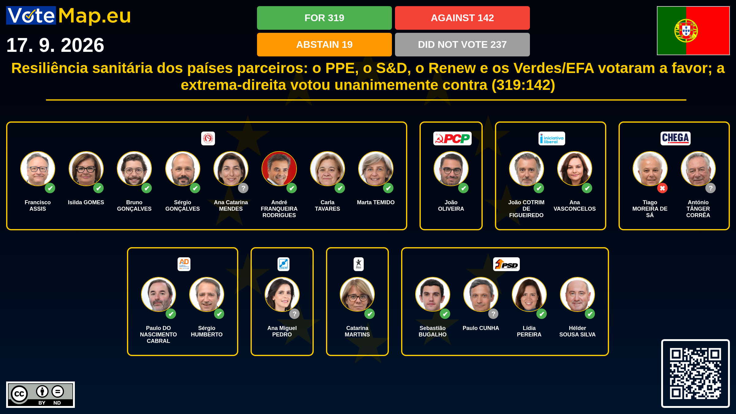 Infographic