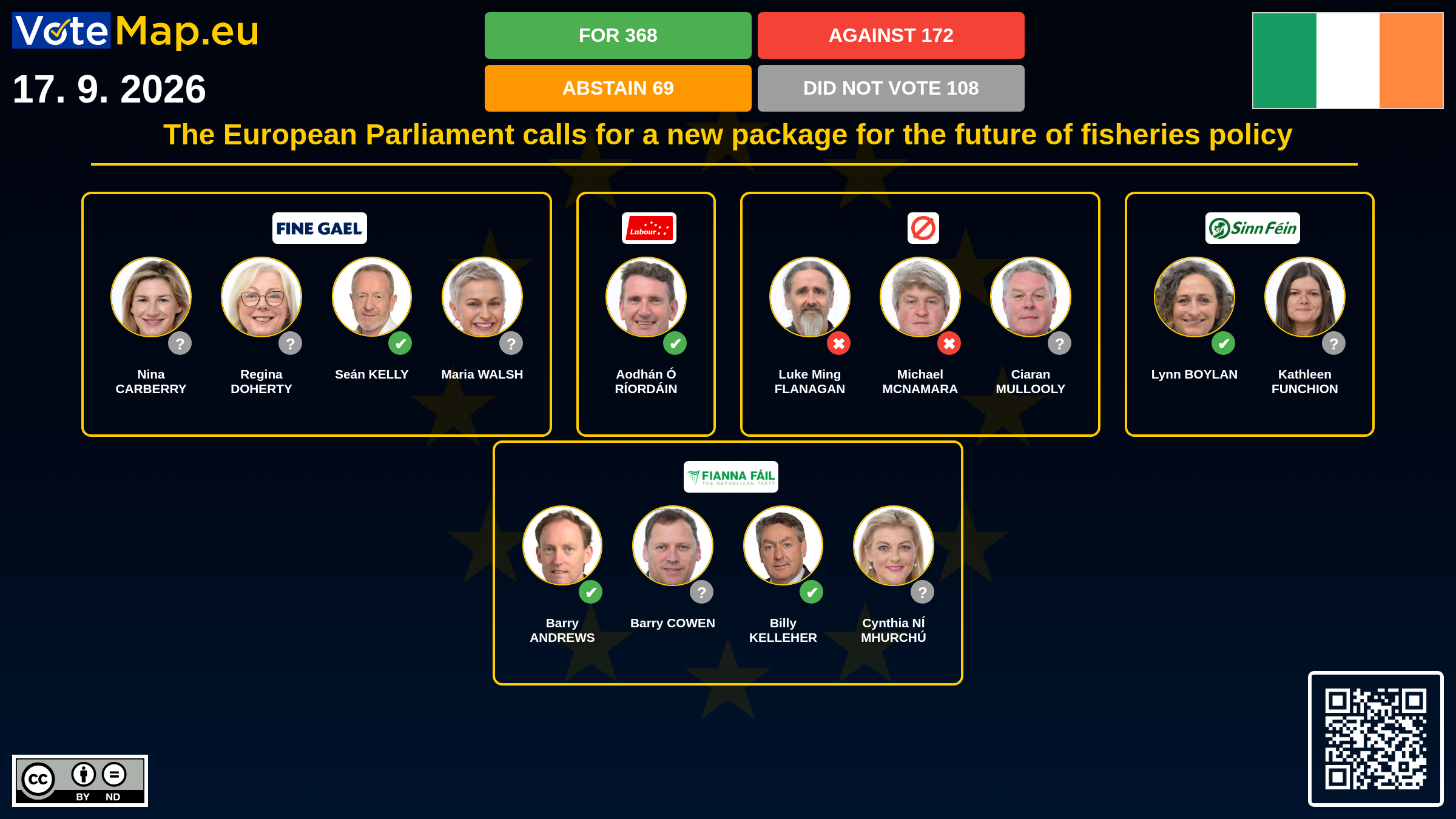 Infographic