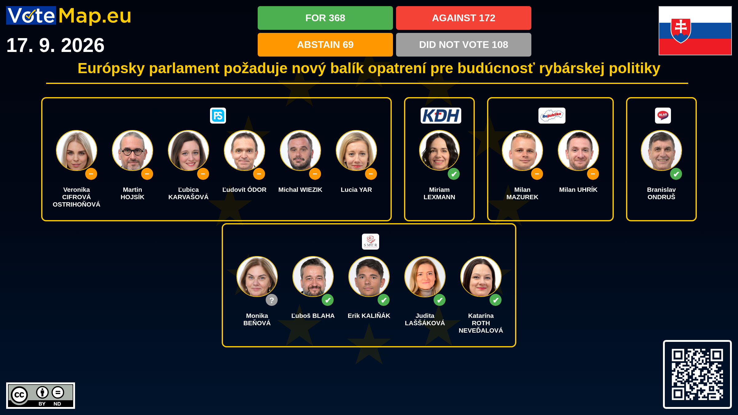 Infographic