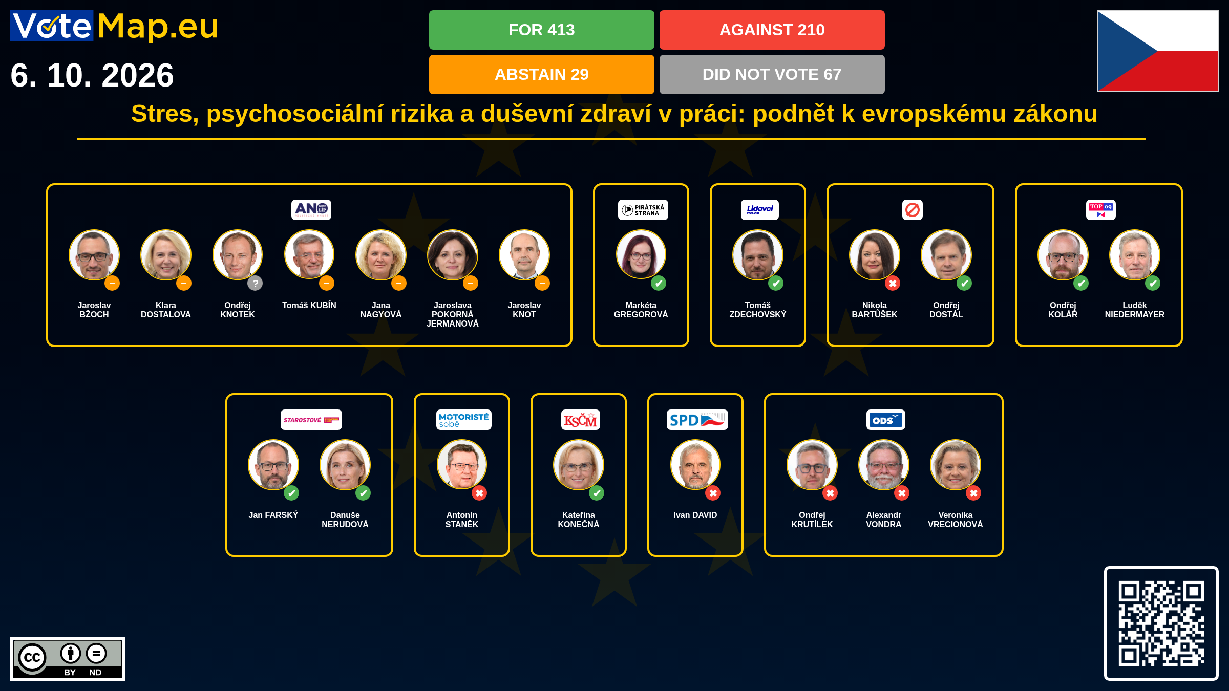 Infographic