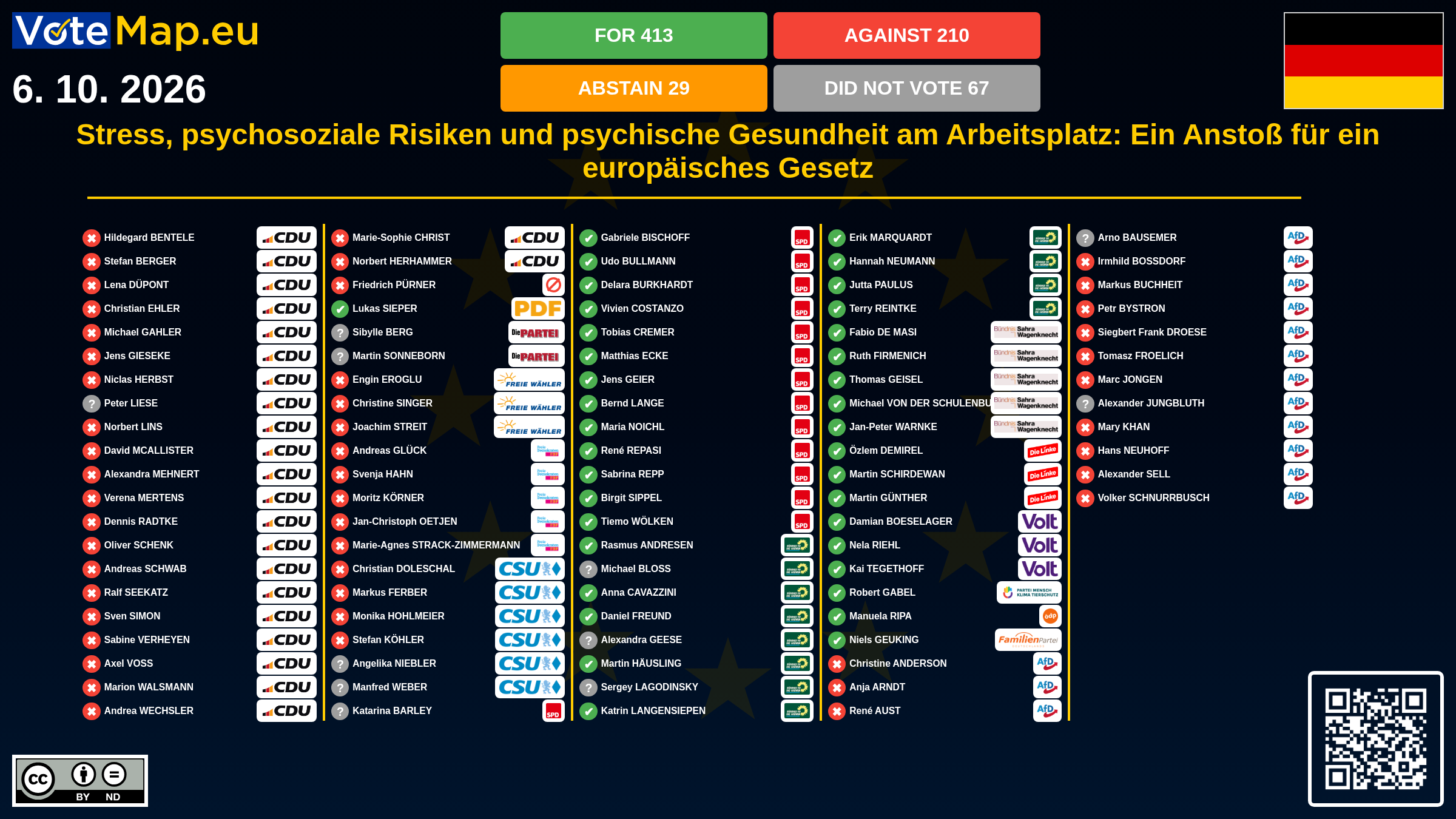 Infographic