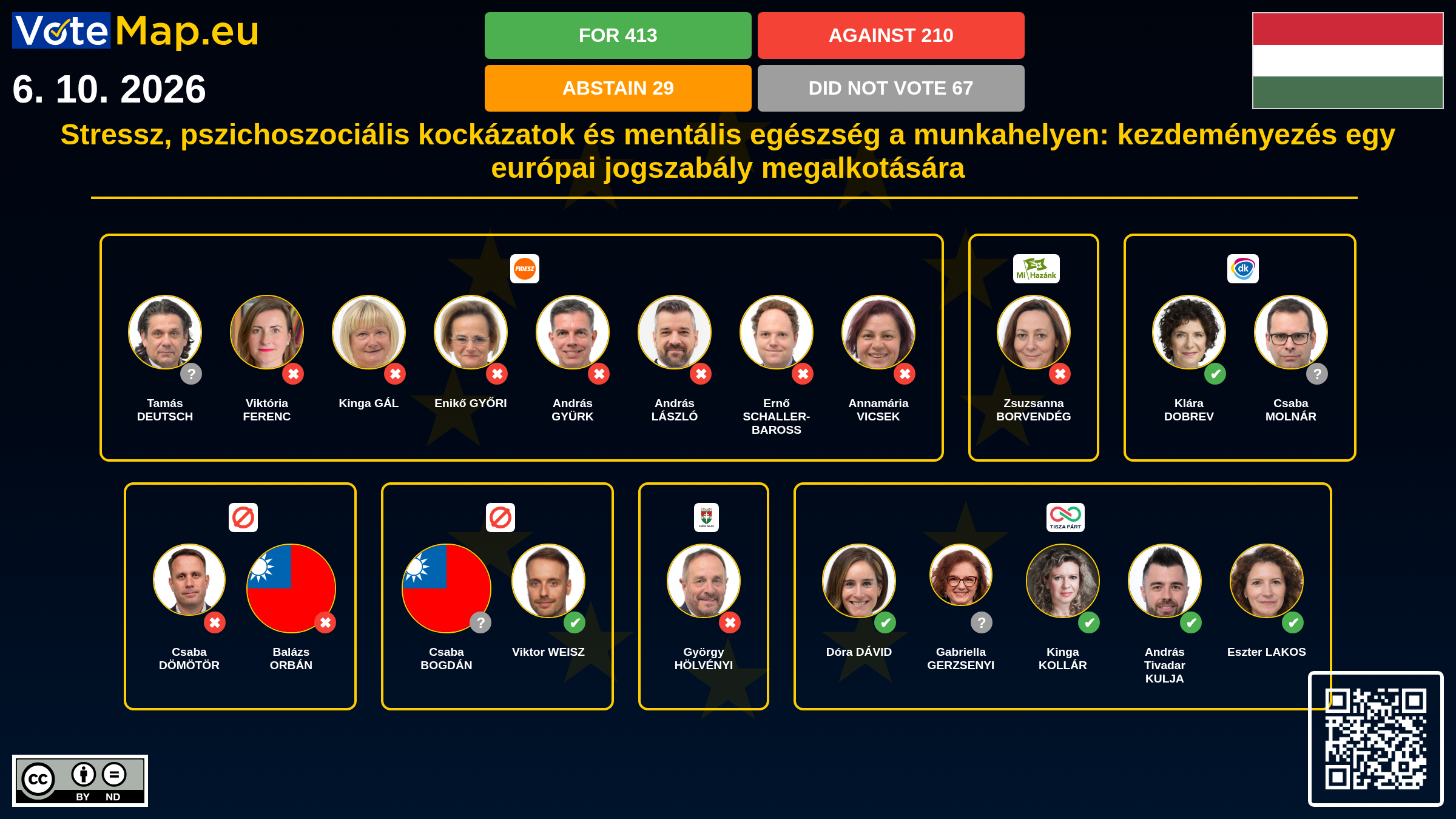 Infographic