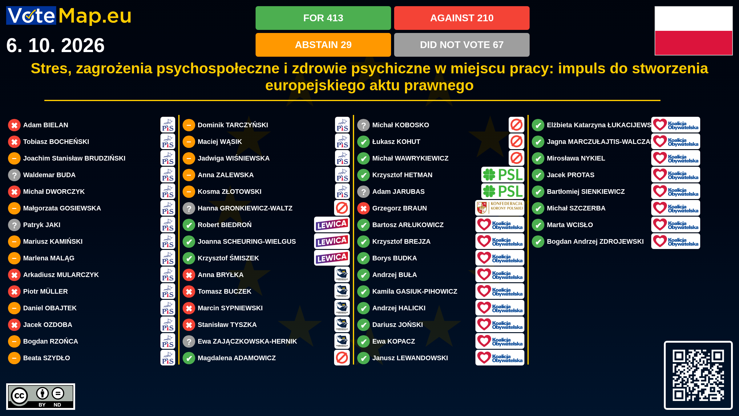 Infographic