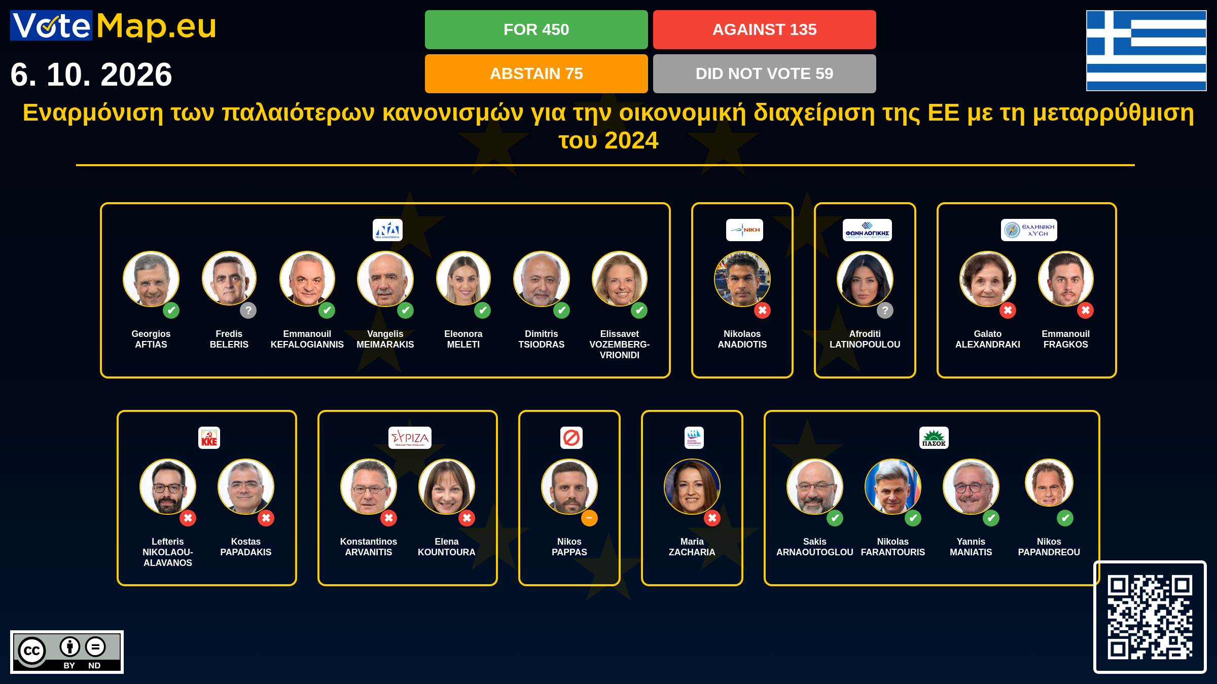 Infographic