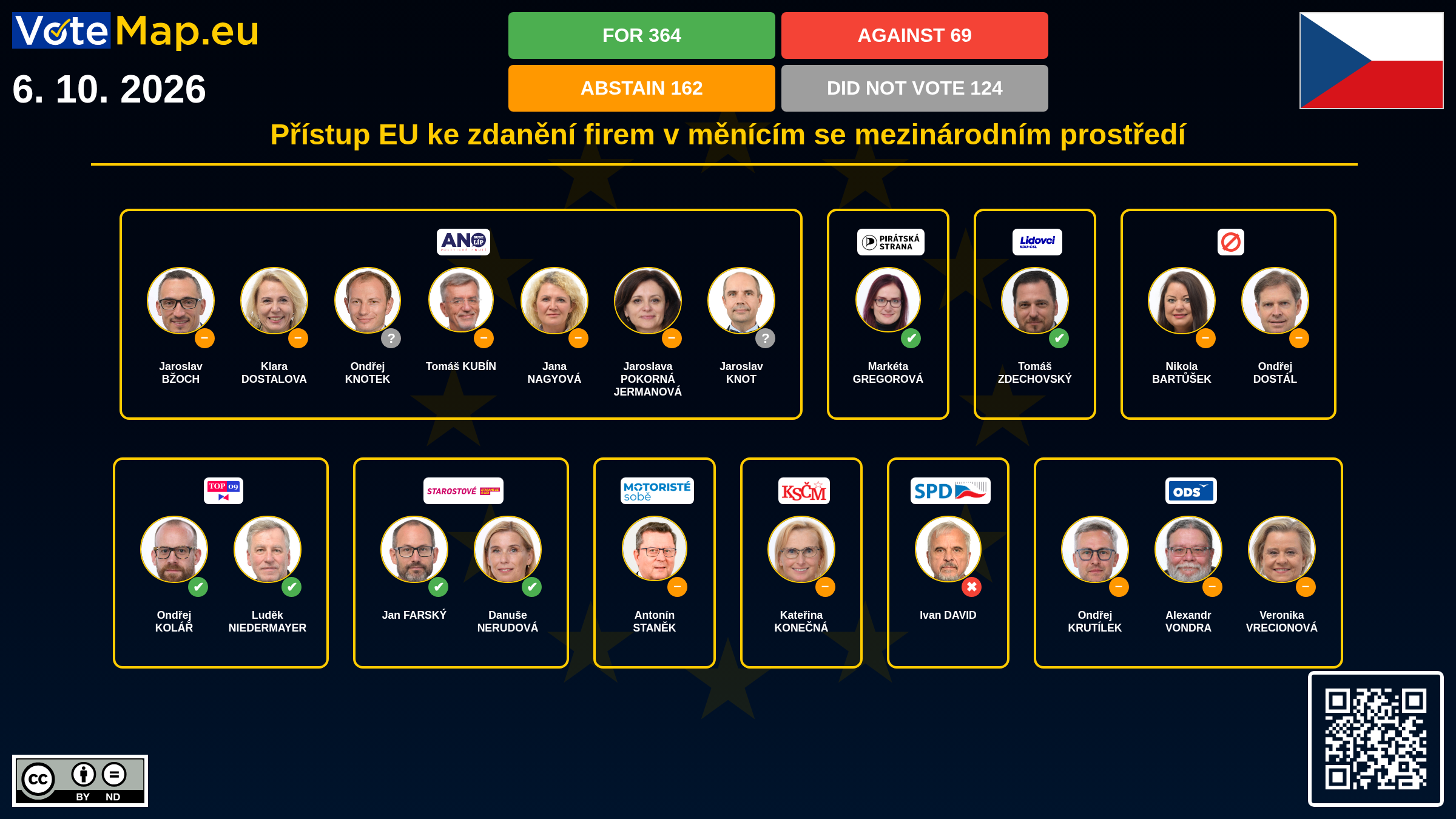 Infographic