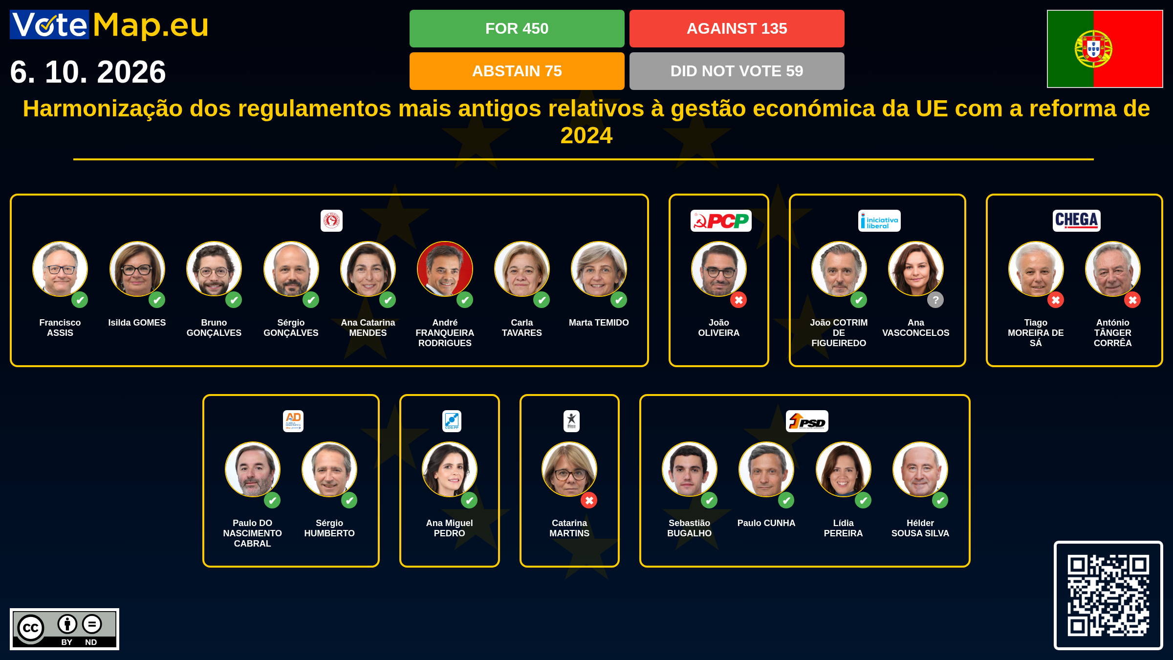 Infographic