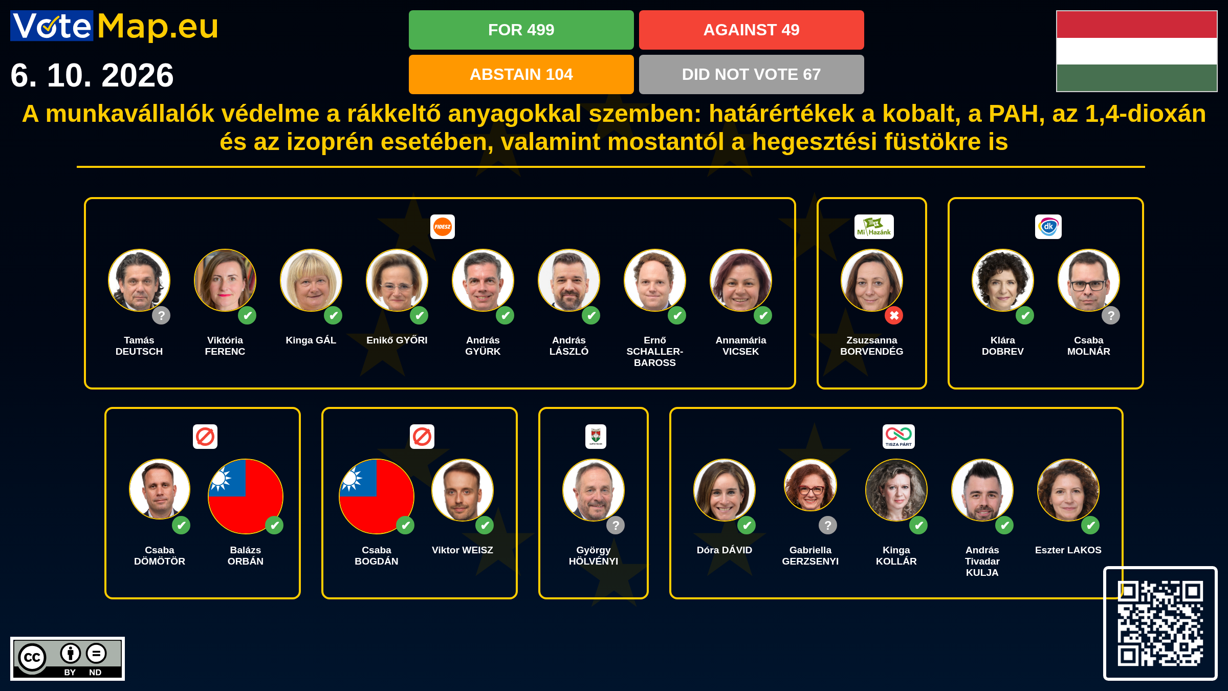 Infographic