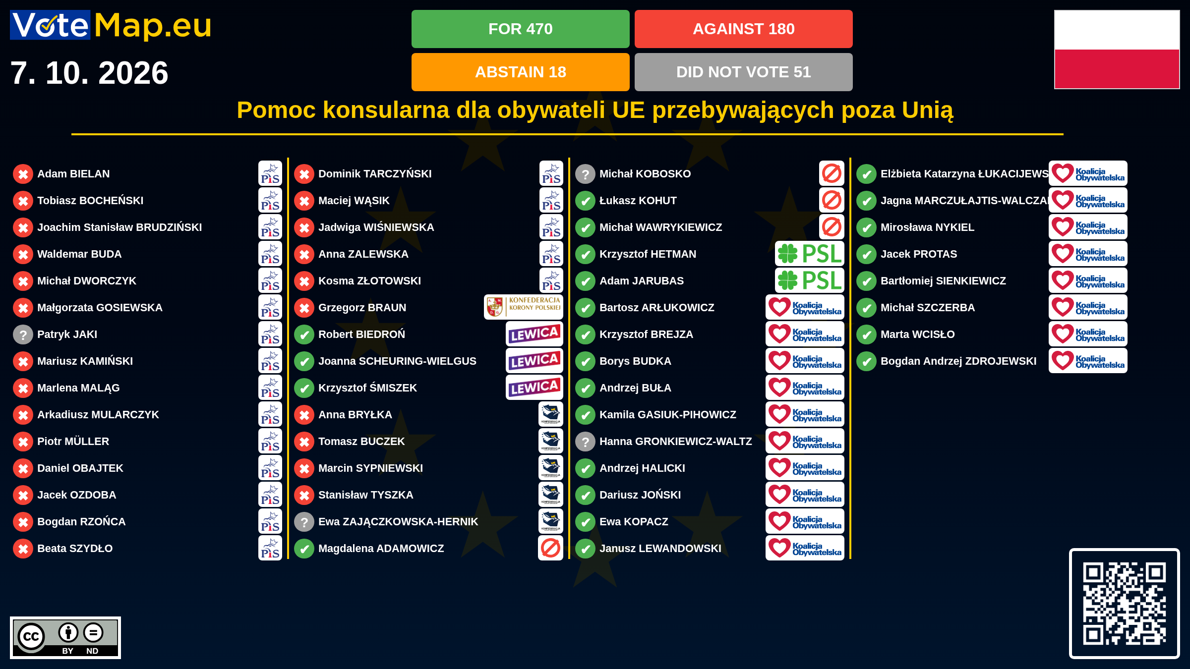 Infographic