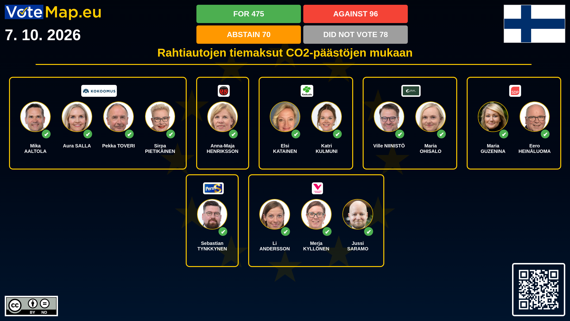 Infographic