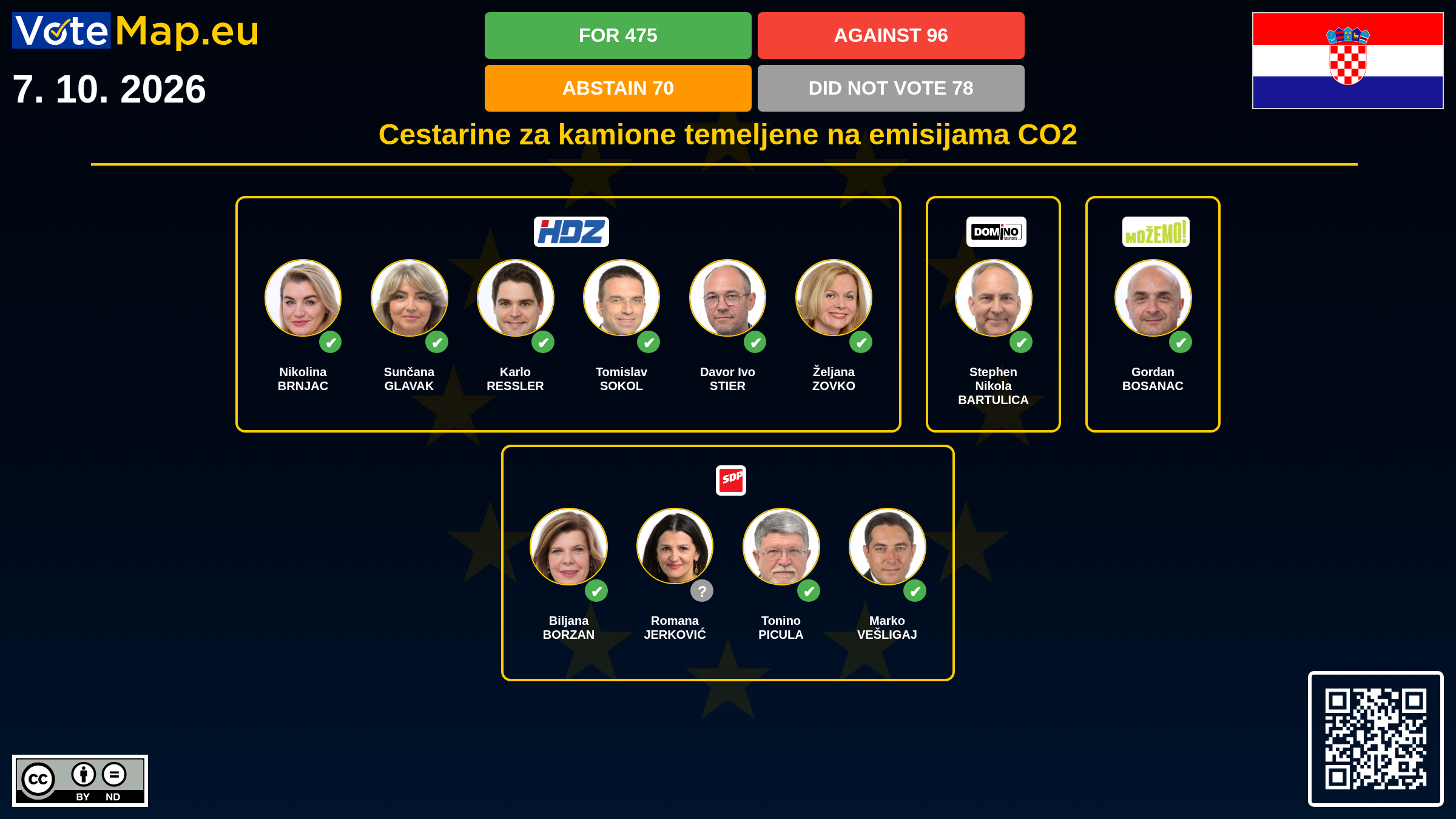 Infographic