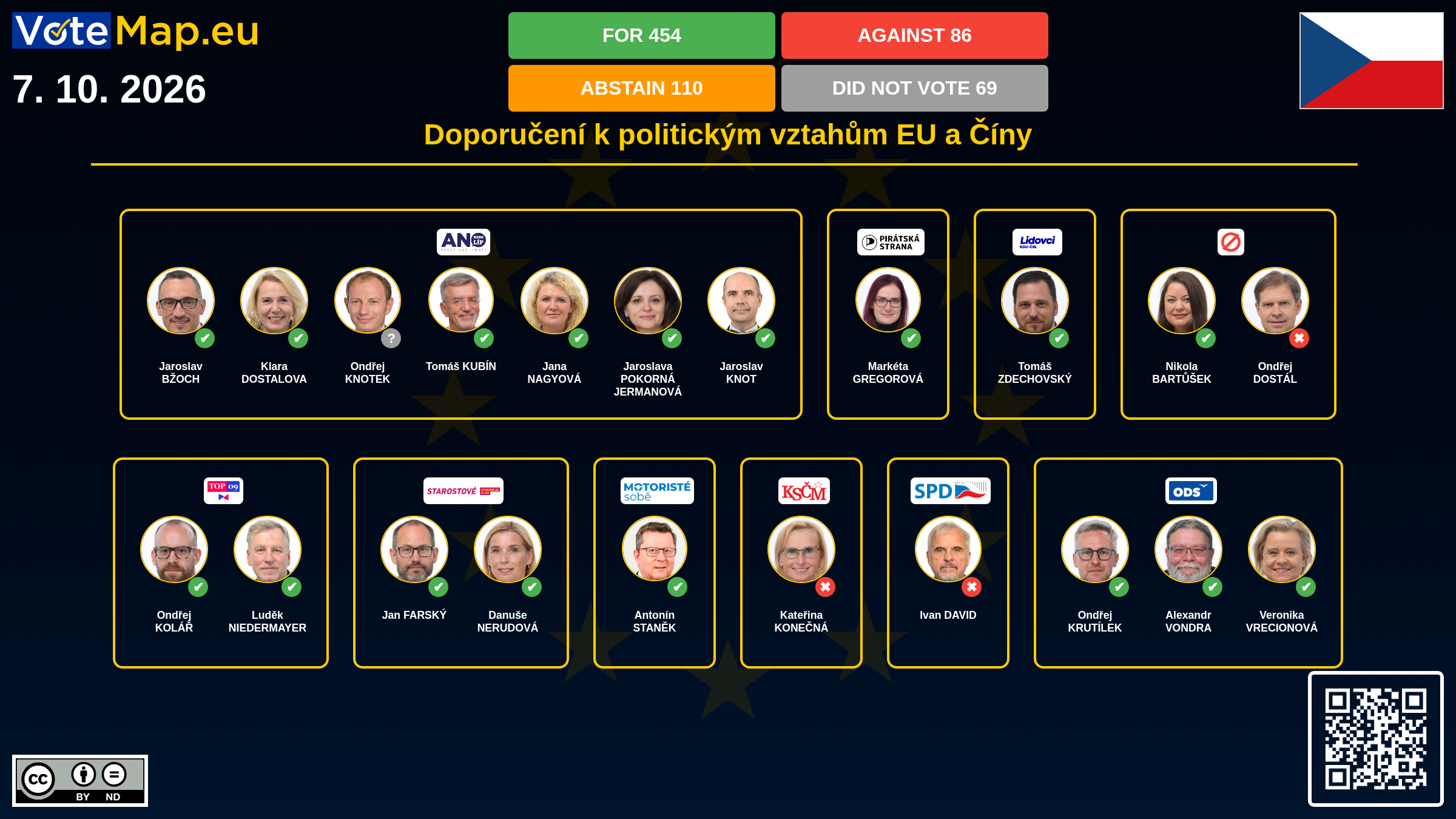 Infographic