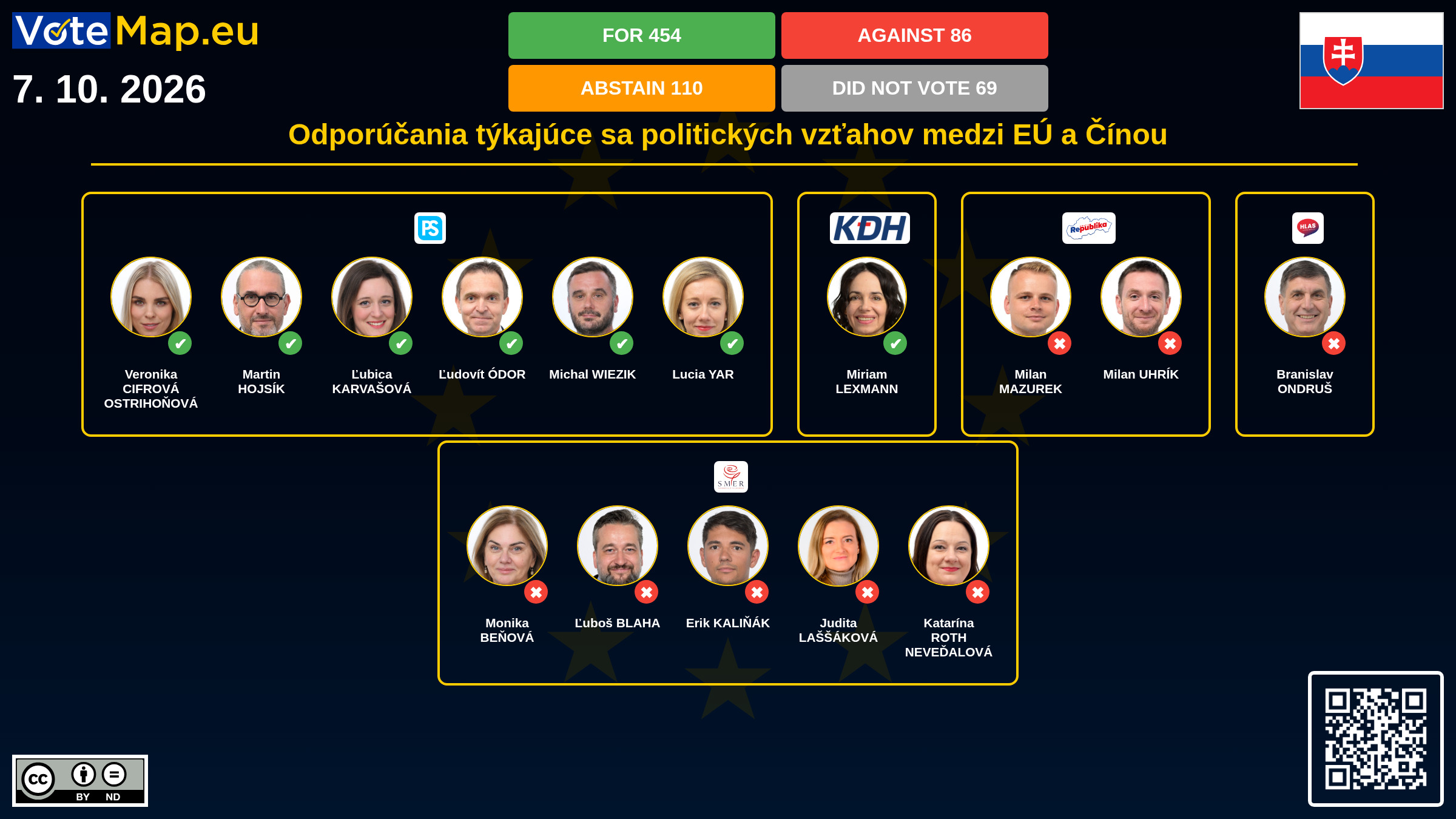 Infographic