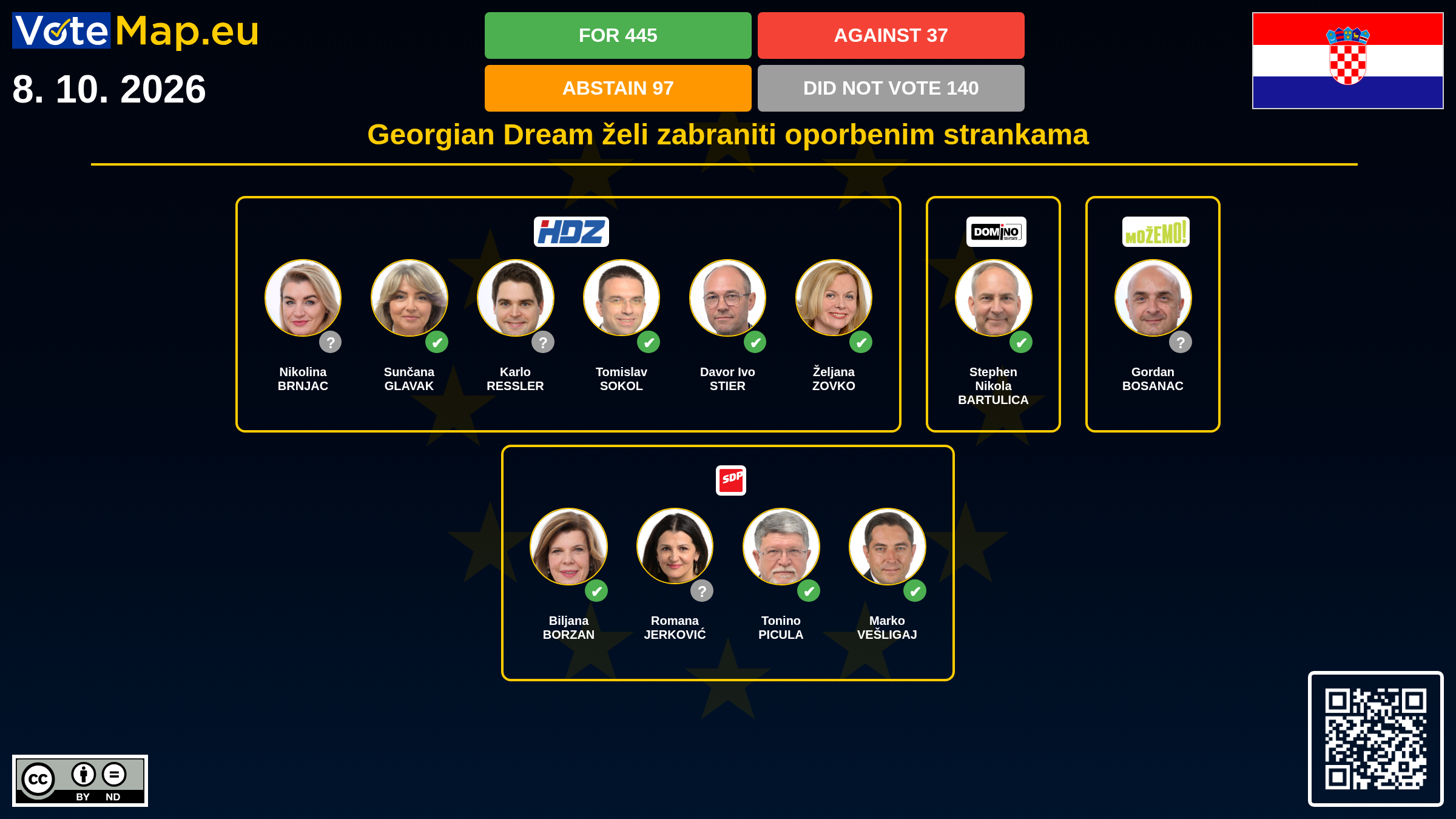 Infographic