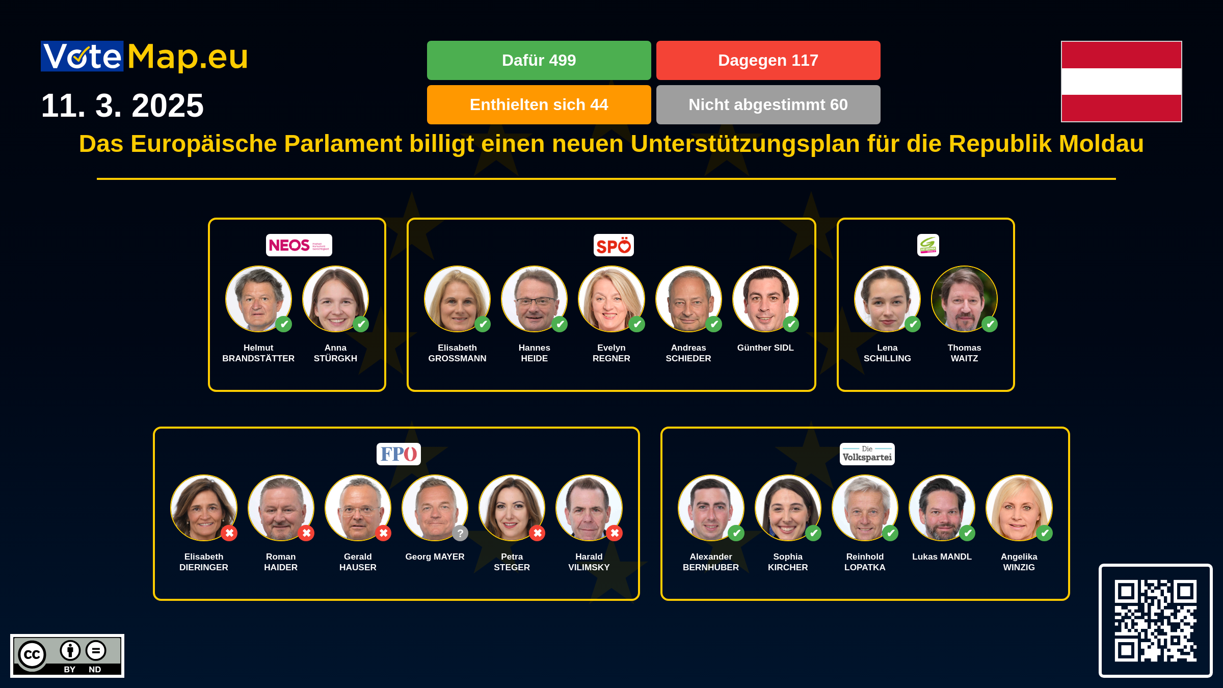 Infographic