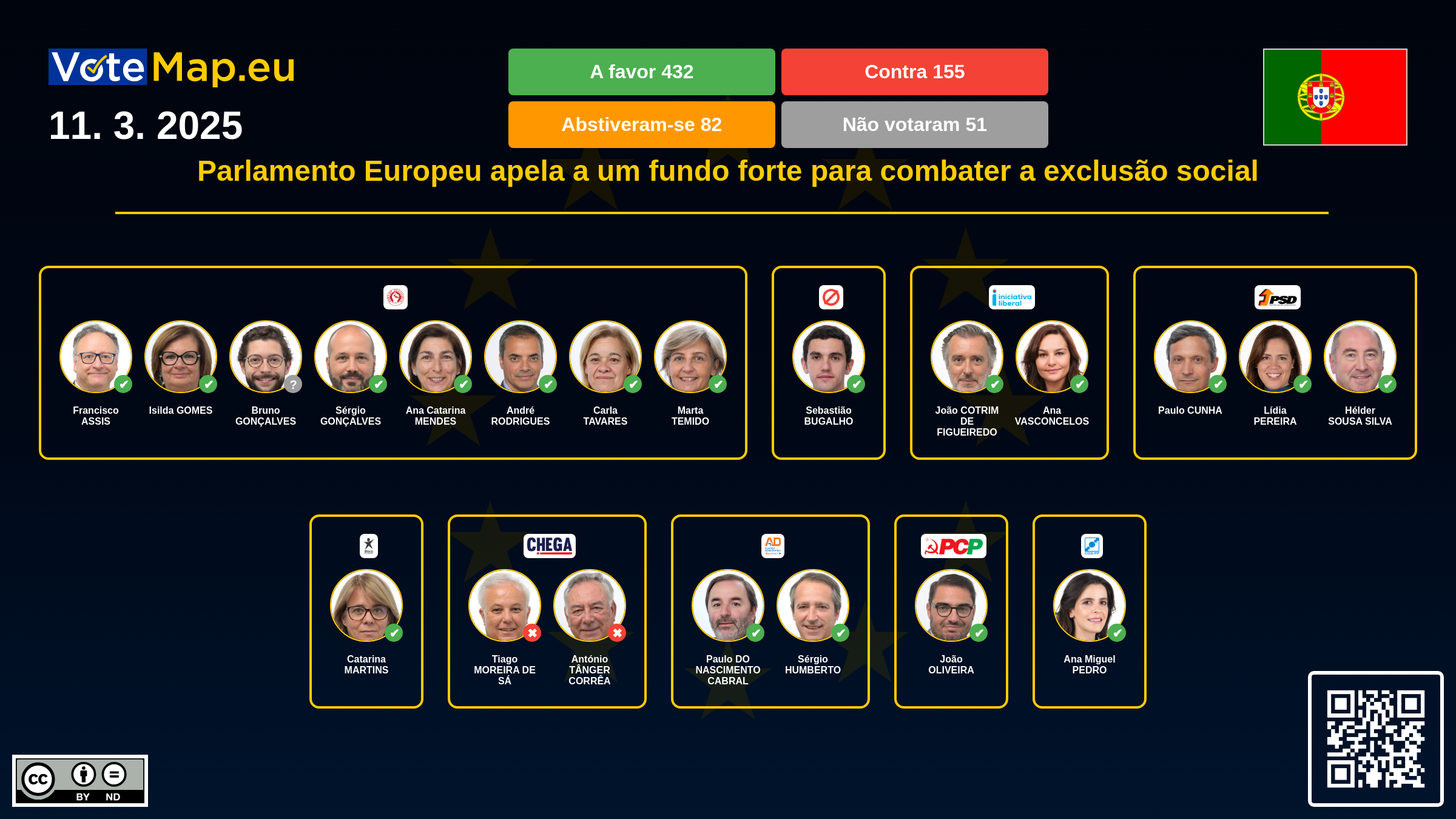 Infographic