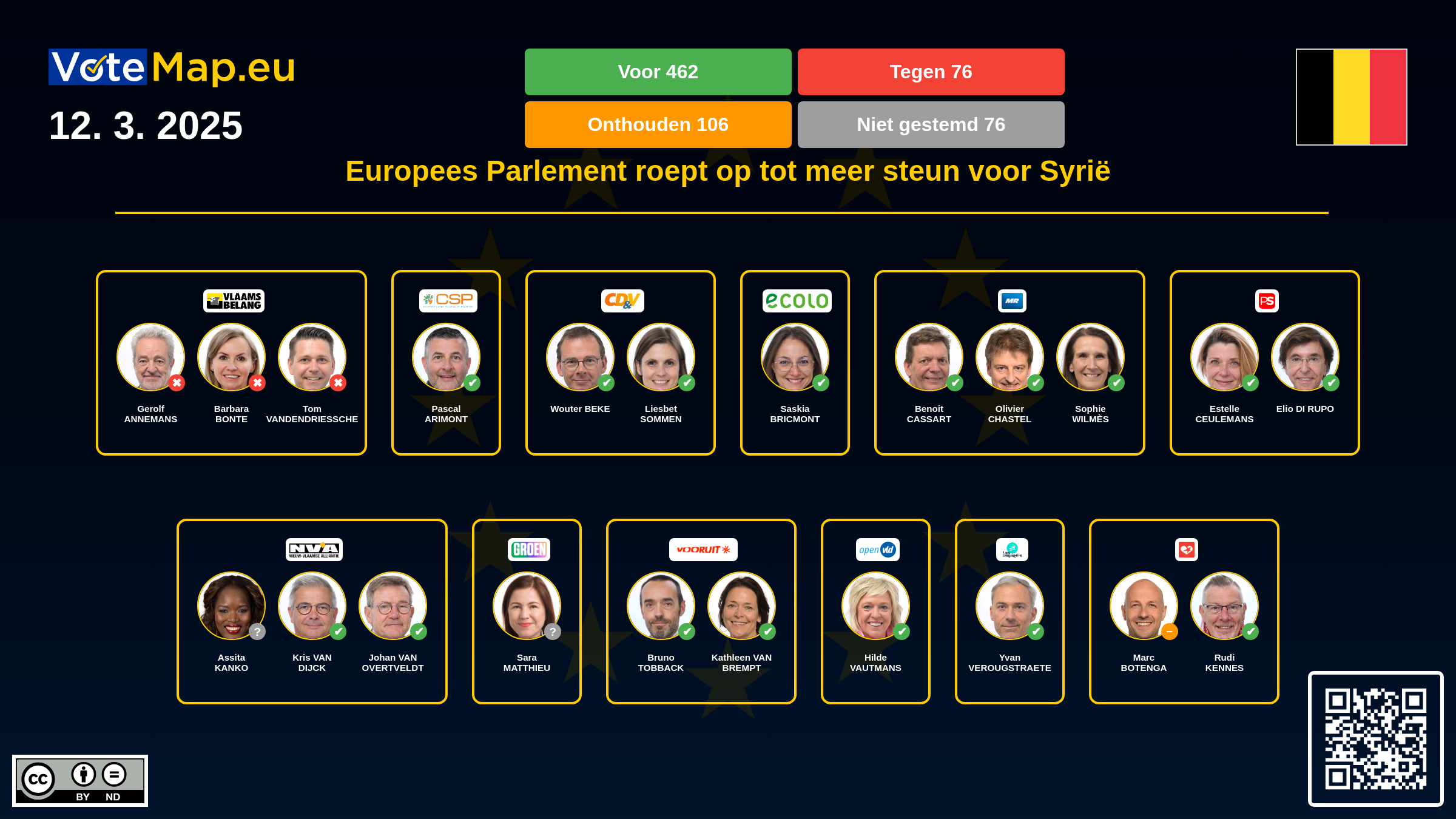 Infographic
