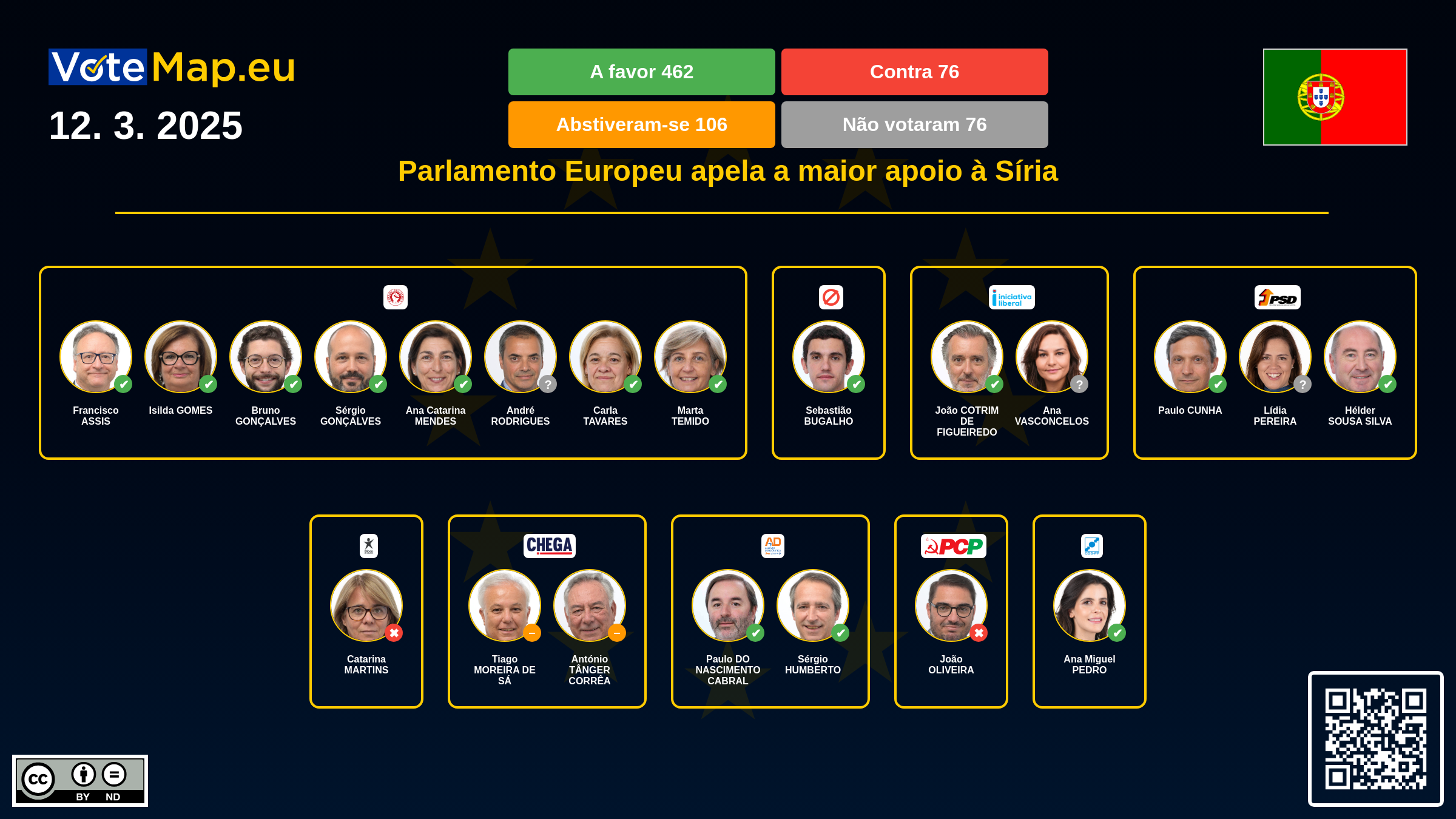 Infographic