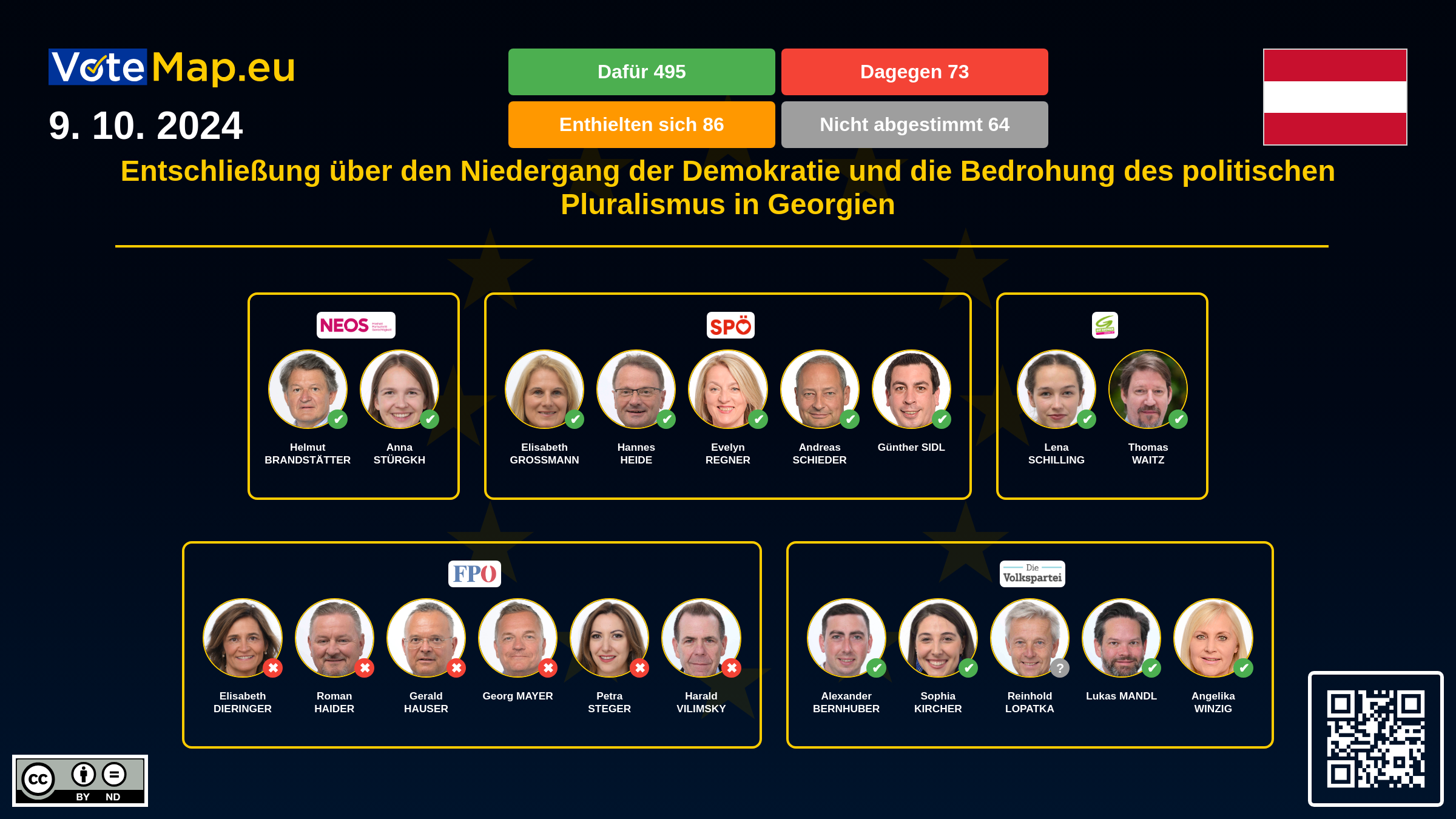 Infographic