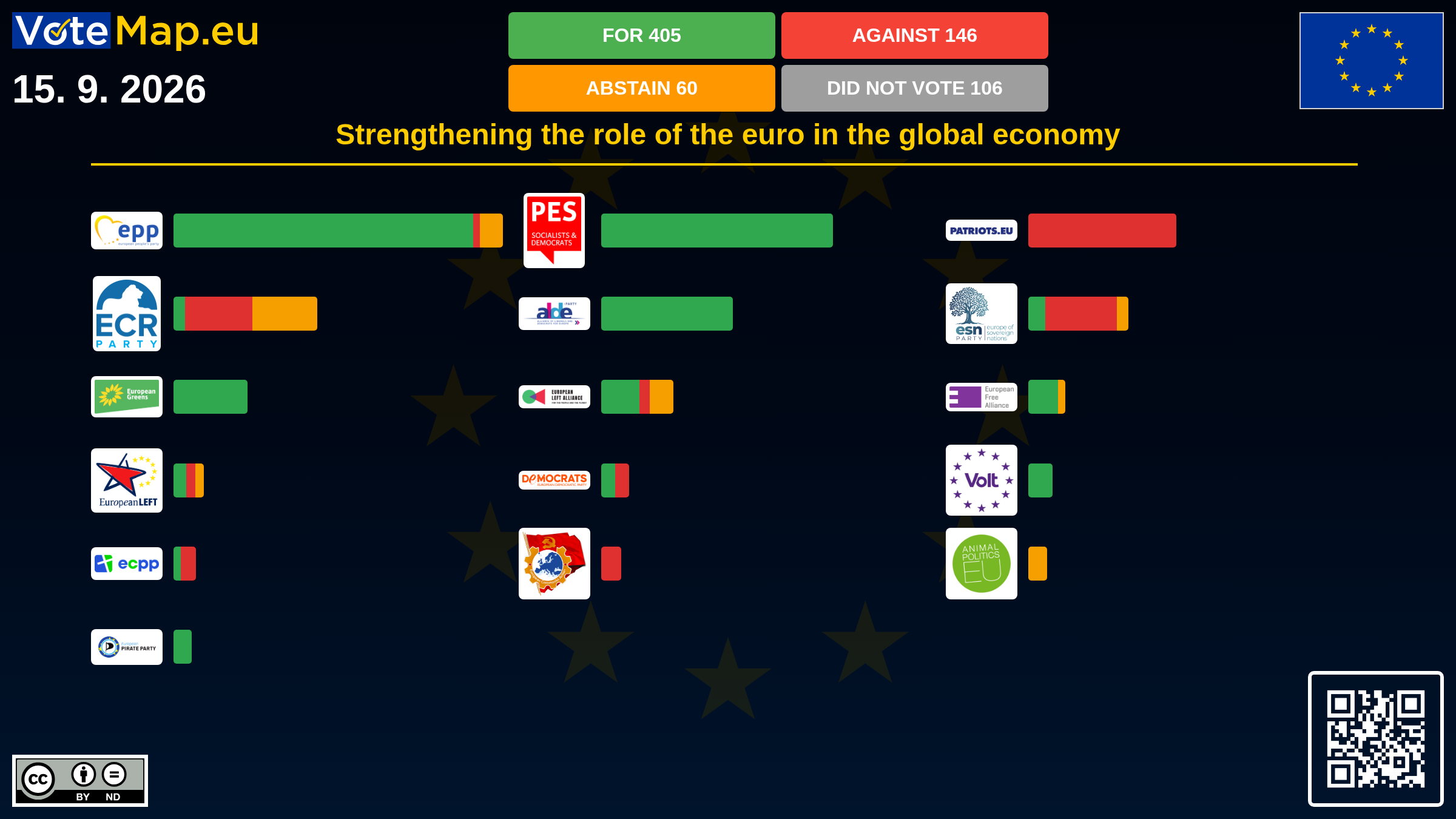 Infographic