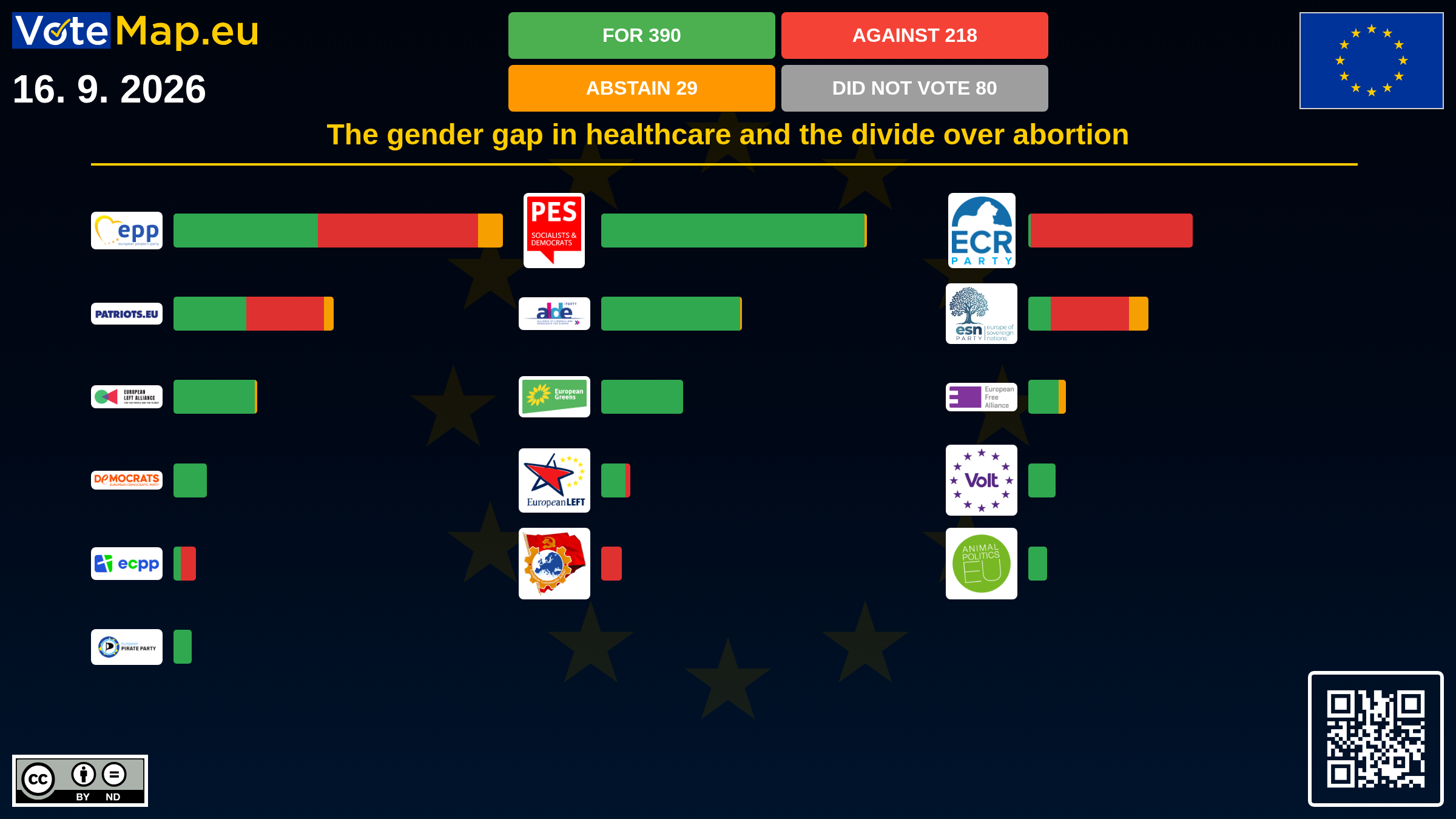 Infographic