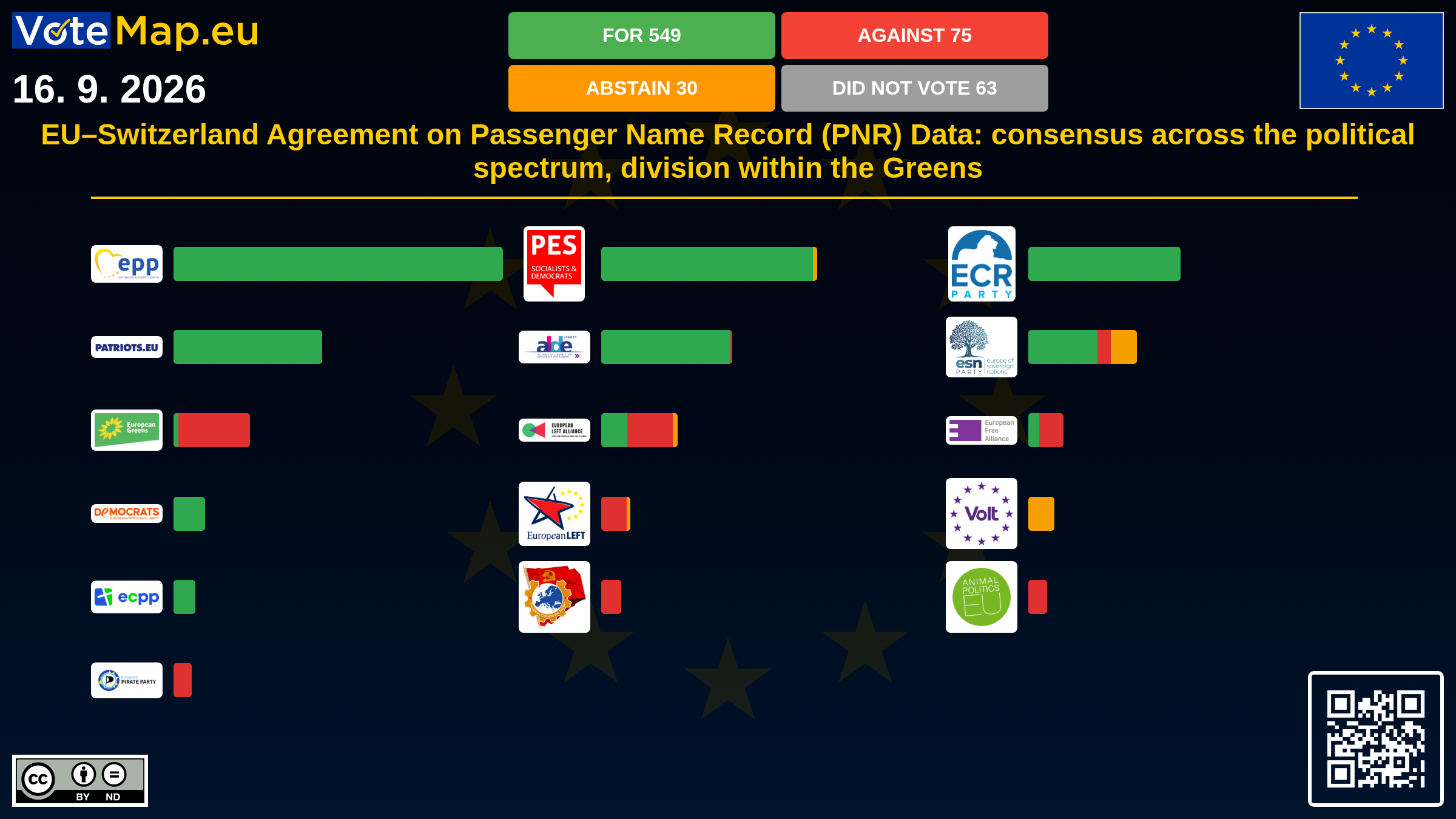 Infographic