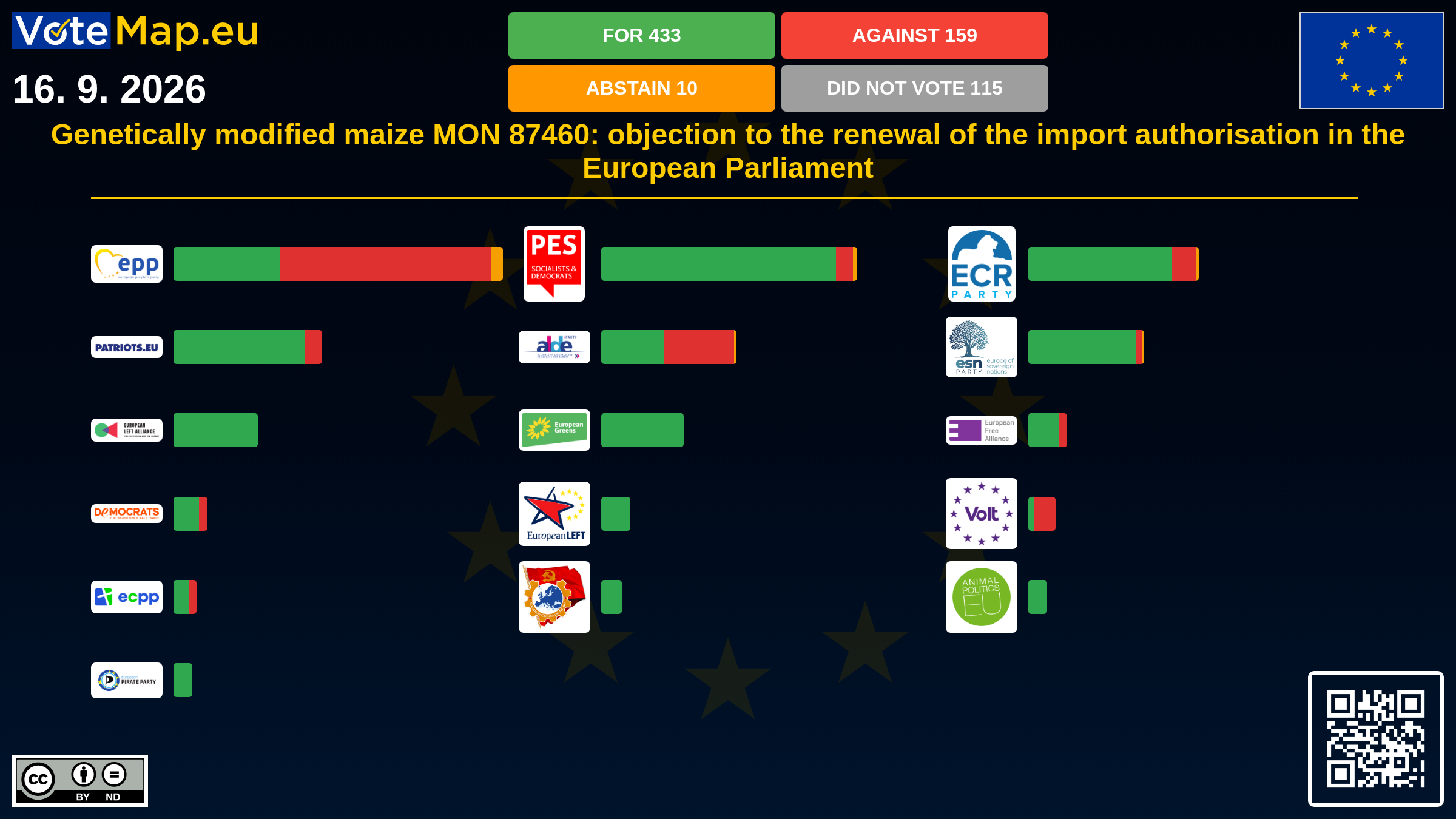 Infographic