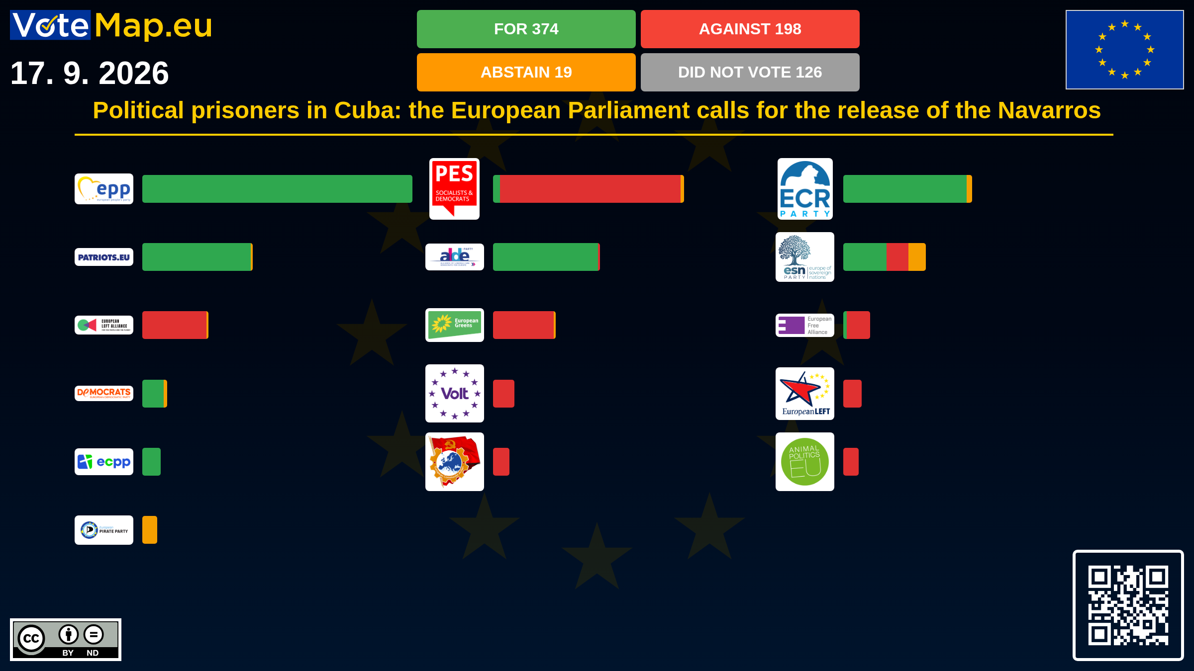 Infographic