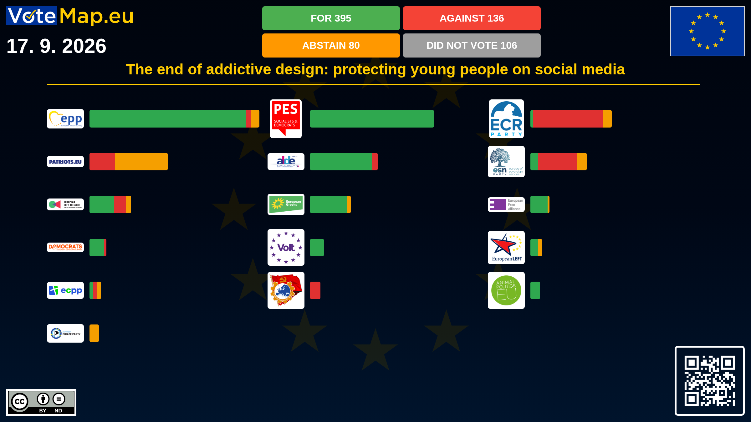 Infographic
