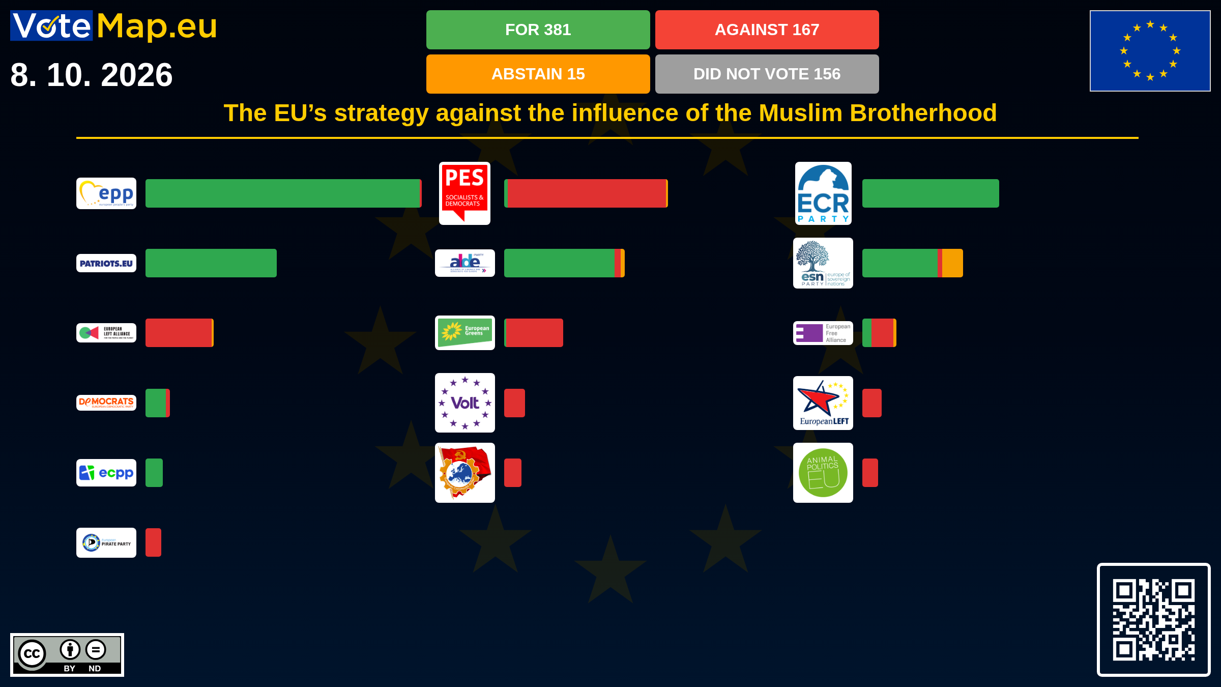 Infographic