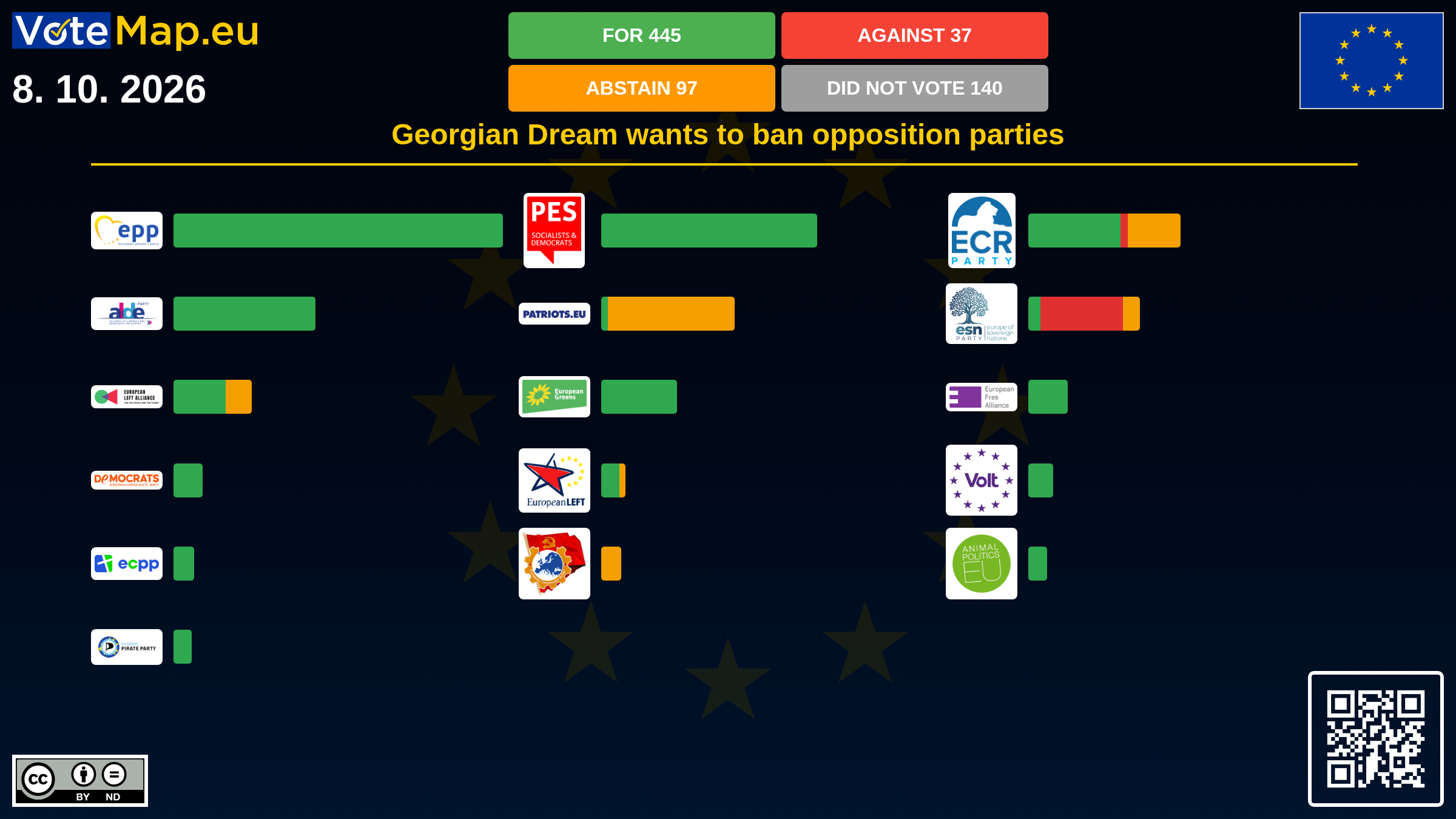 Infographic